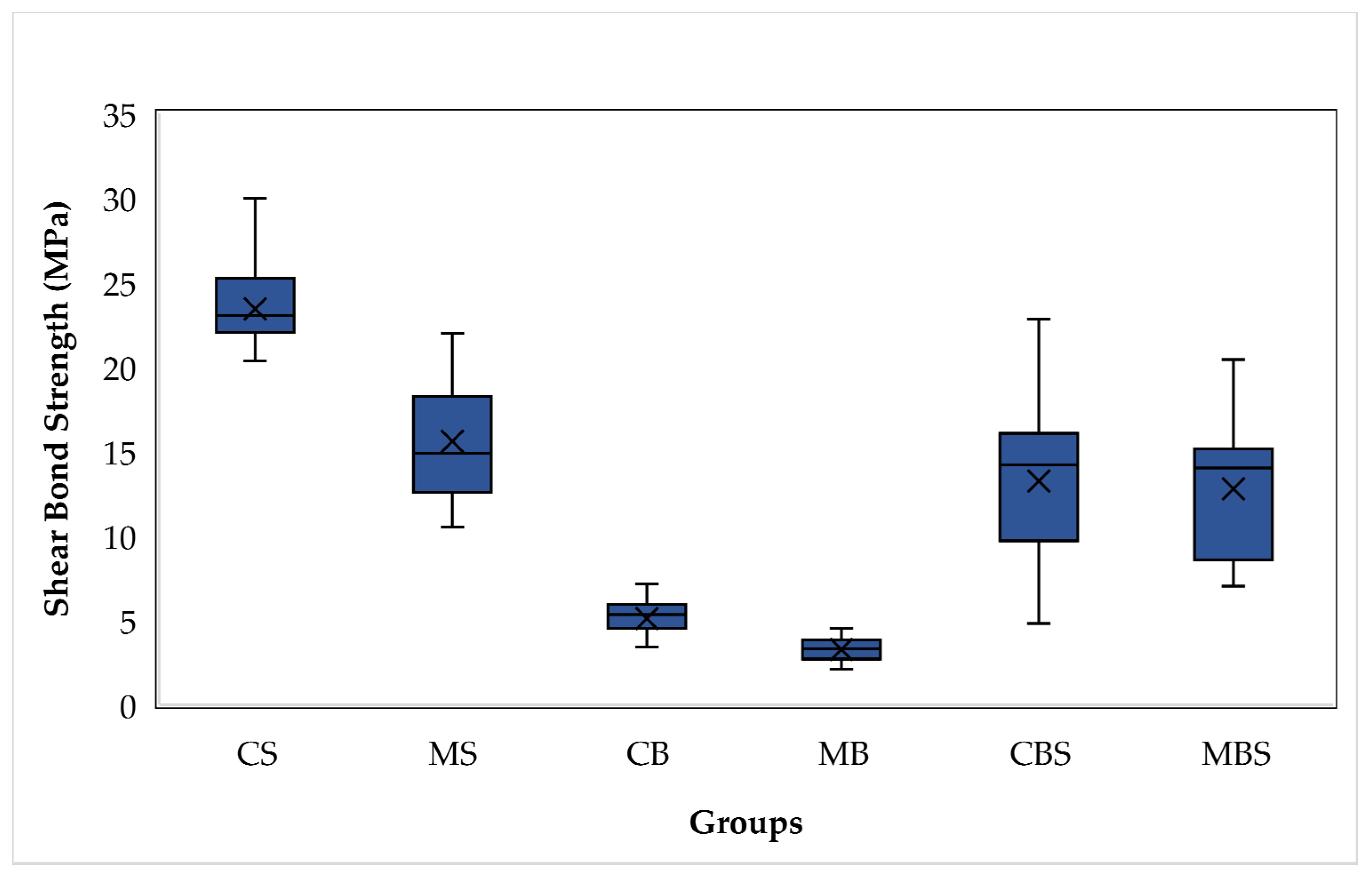 Polymers 14 04627 g006