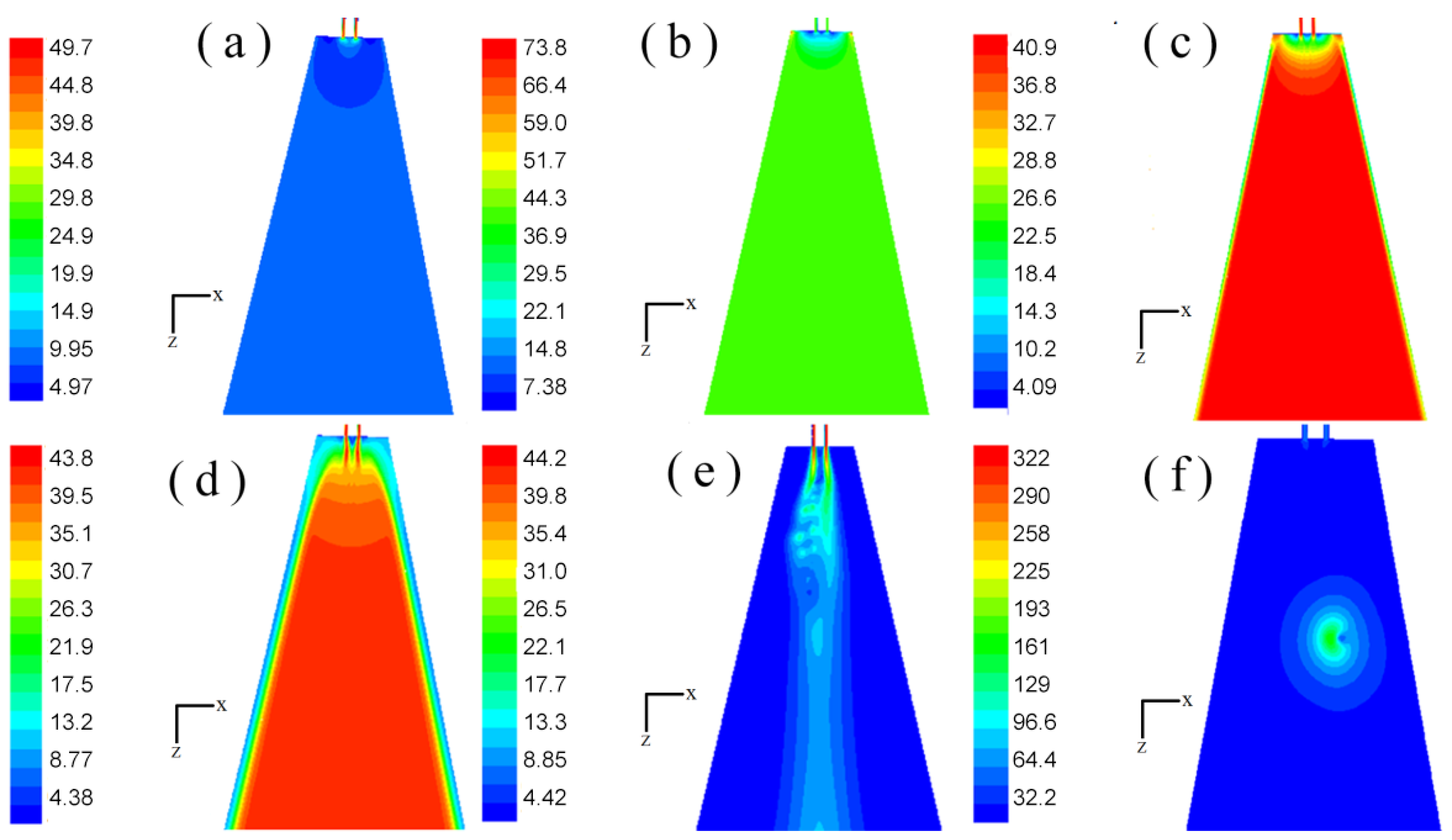 Polymers 14 04630 g005