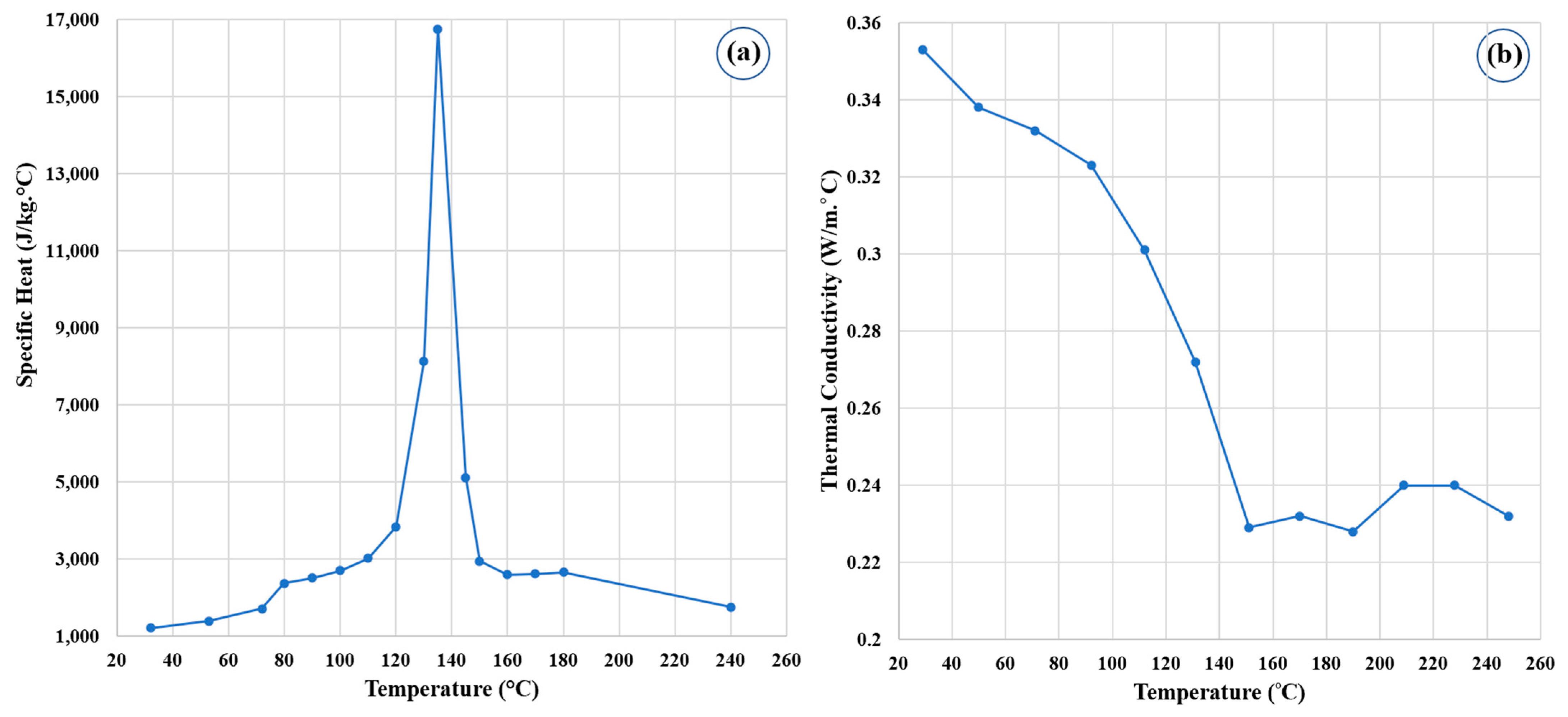 Polymers 14 04632 g001