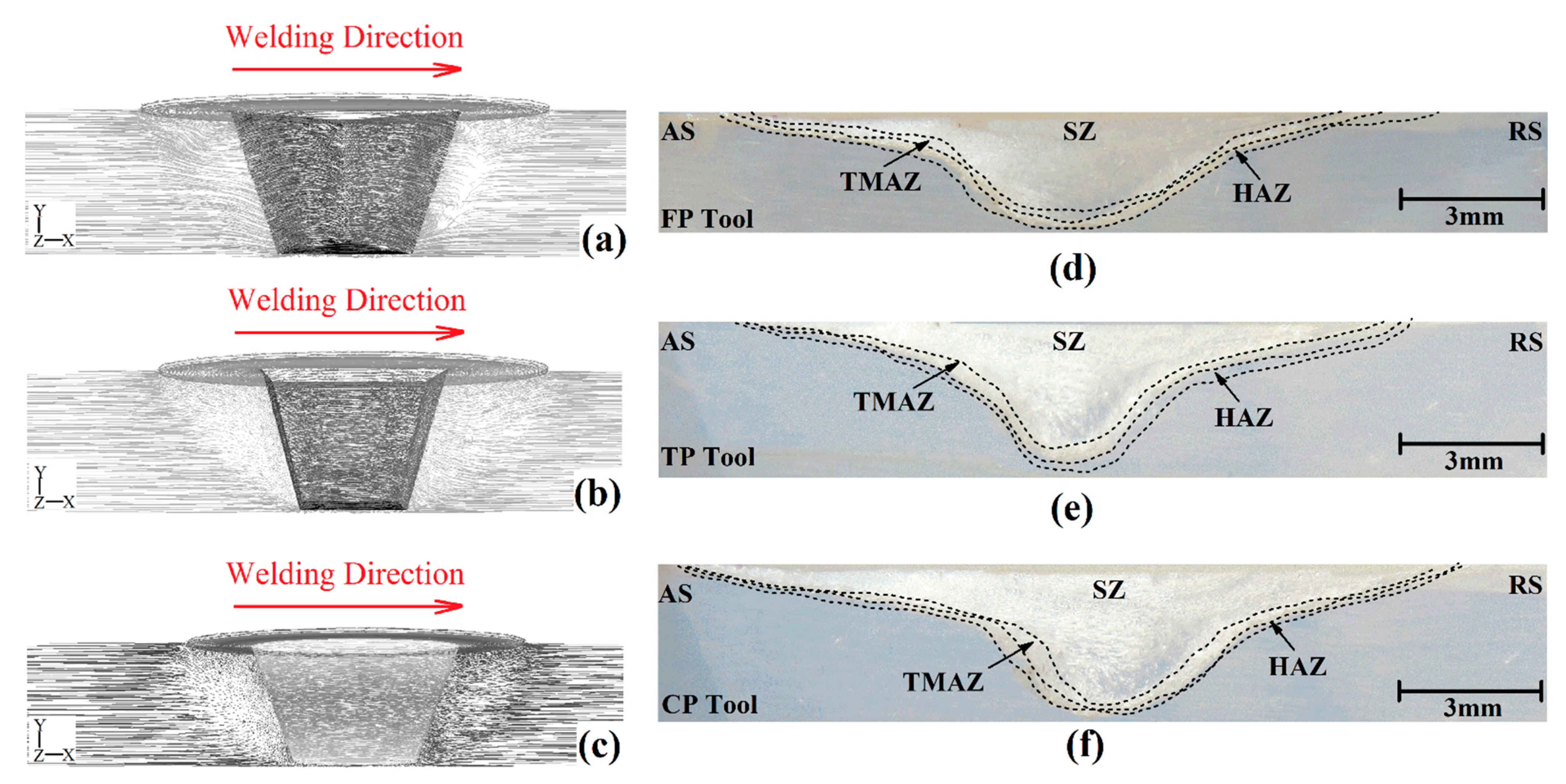 Polymers 14 04632 g008