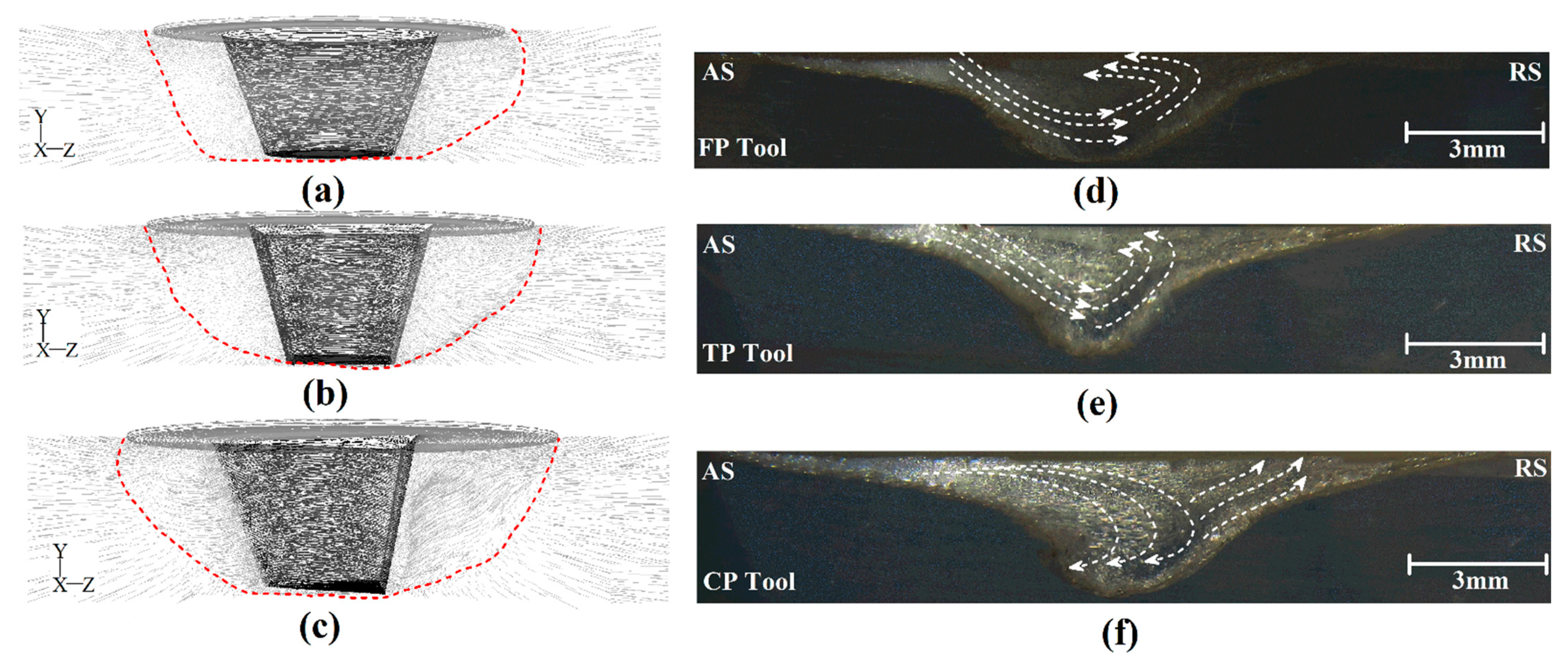 Polymers 14 04632 g010