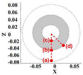 Polymers 14 04632 i001 Polymers 14 04632 i001