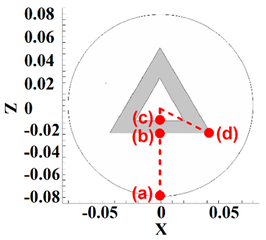 Polymers 14 04632 i003 Polymers 14 04632 i003