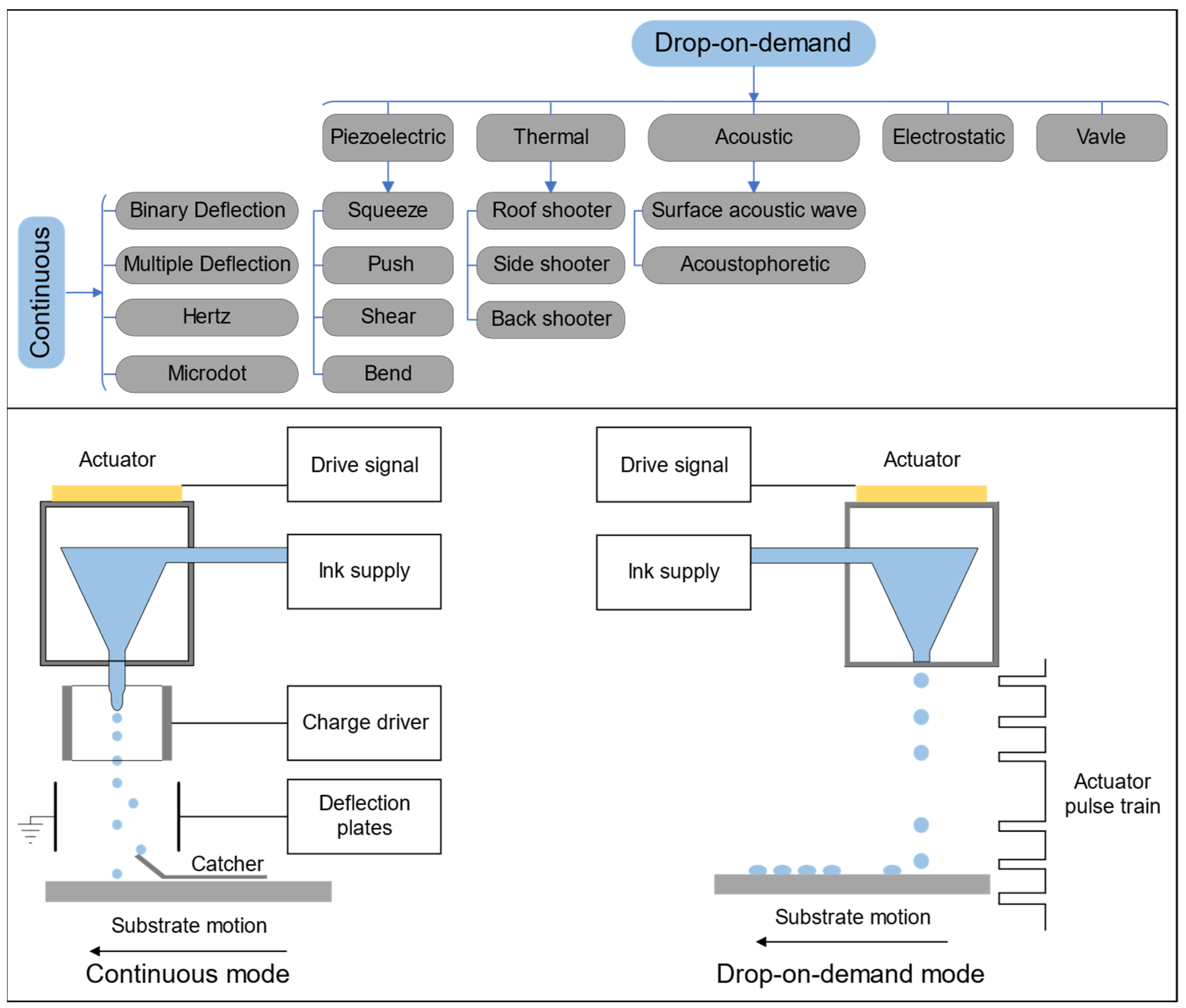Polymers 14 04635 g003