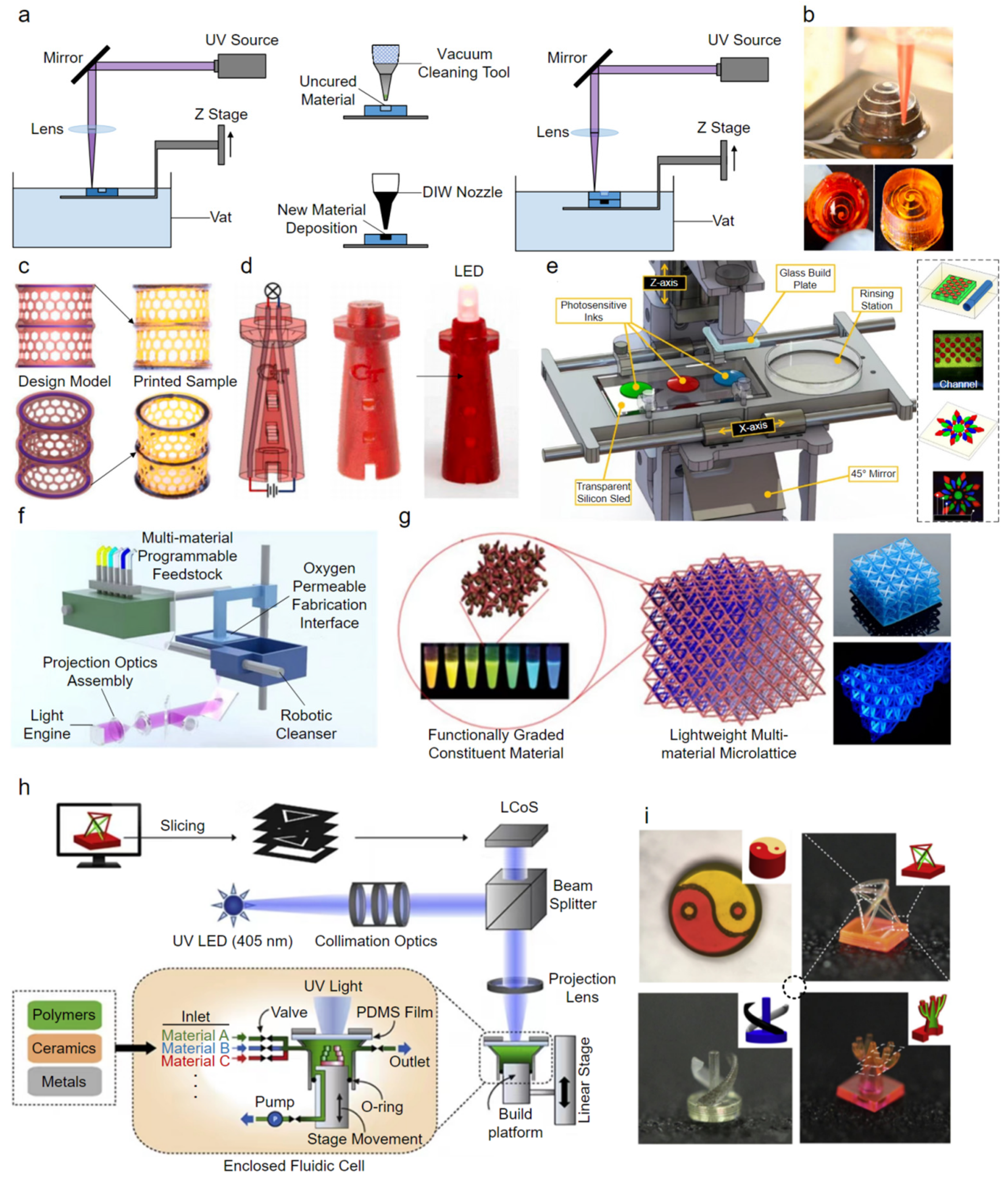 Polymers 14 04635 g008