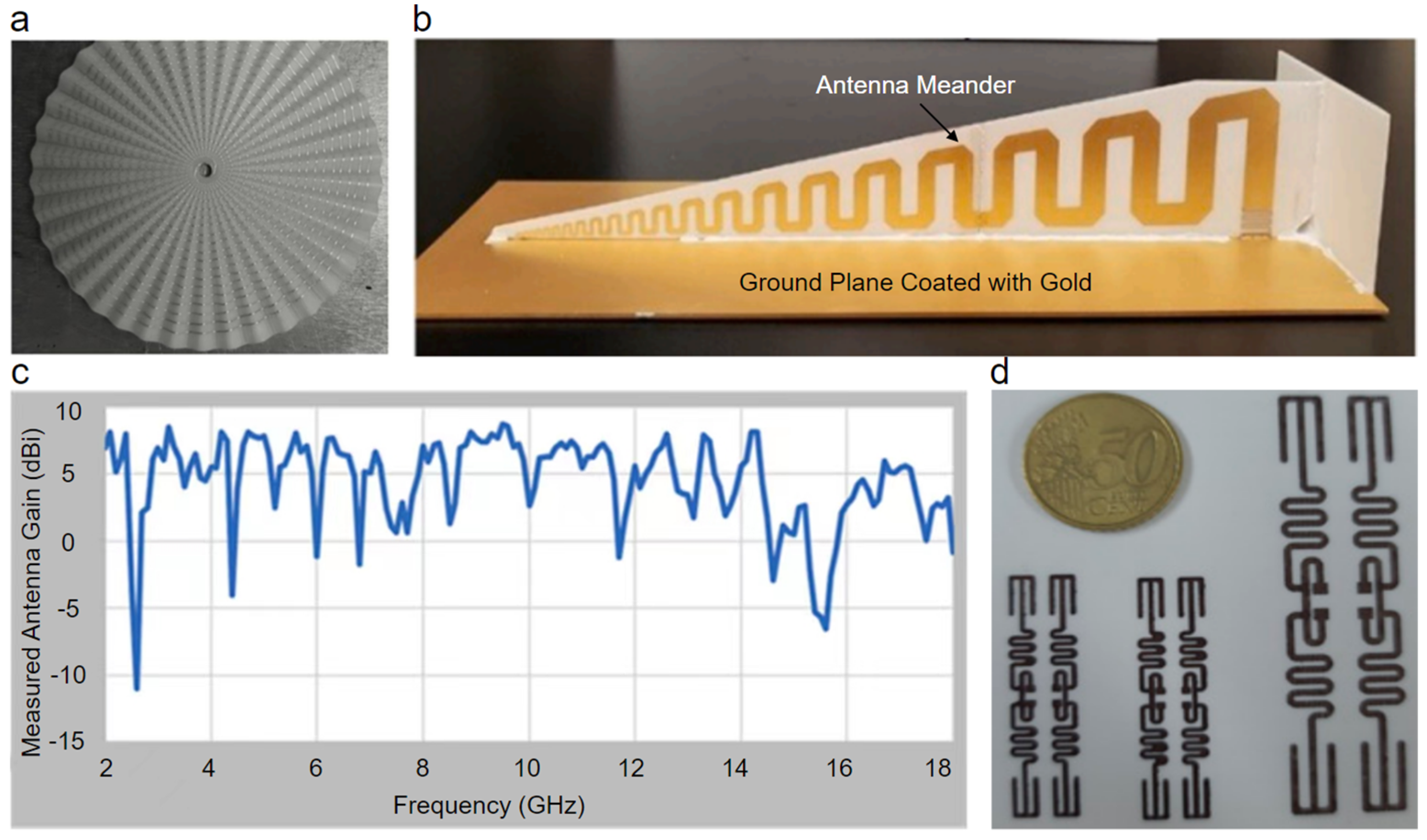 Polymers 14 04635 g011