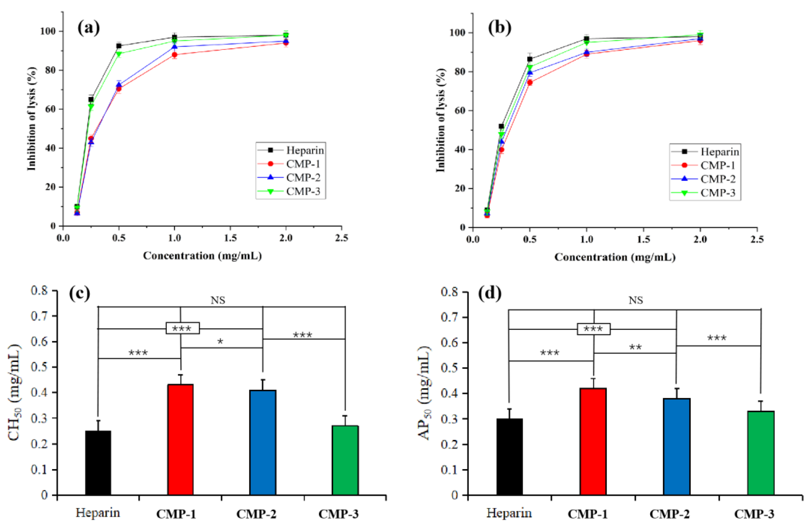 Polymers 14 04636 g008