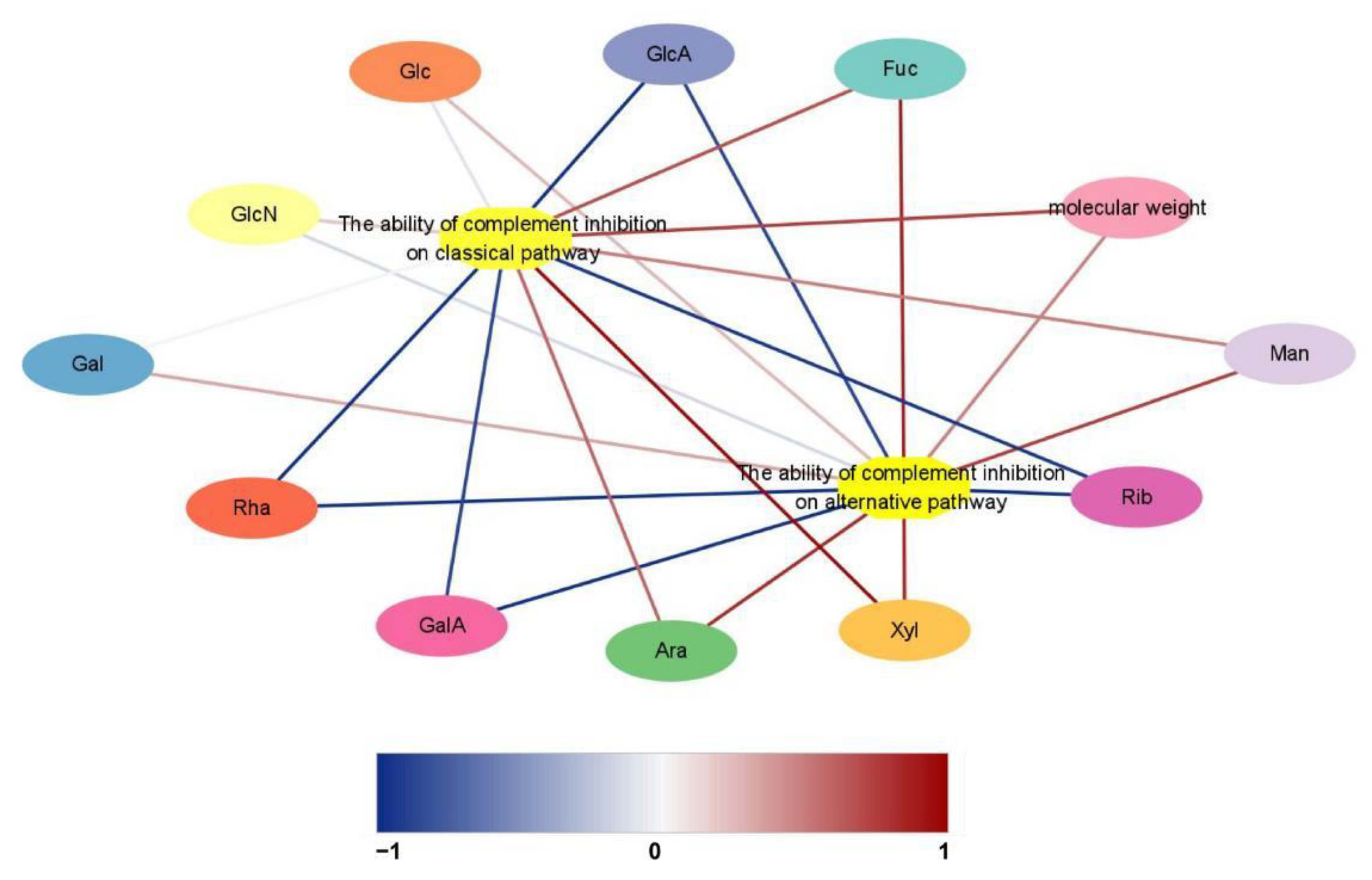 Polymers 14 04636 g010