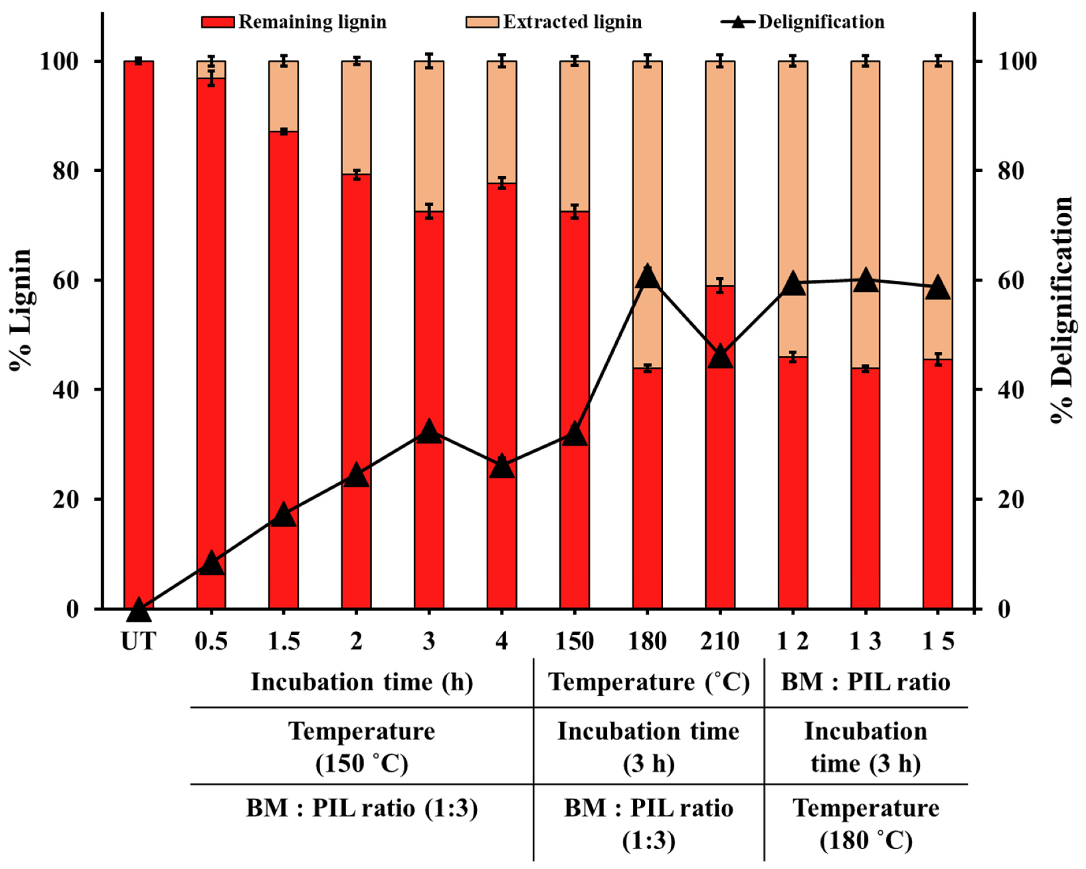 Polymers 14 04637 g002