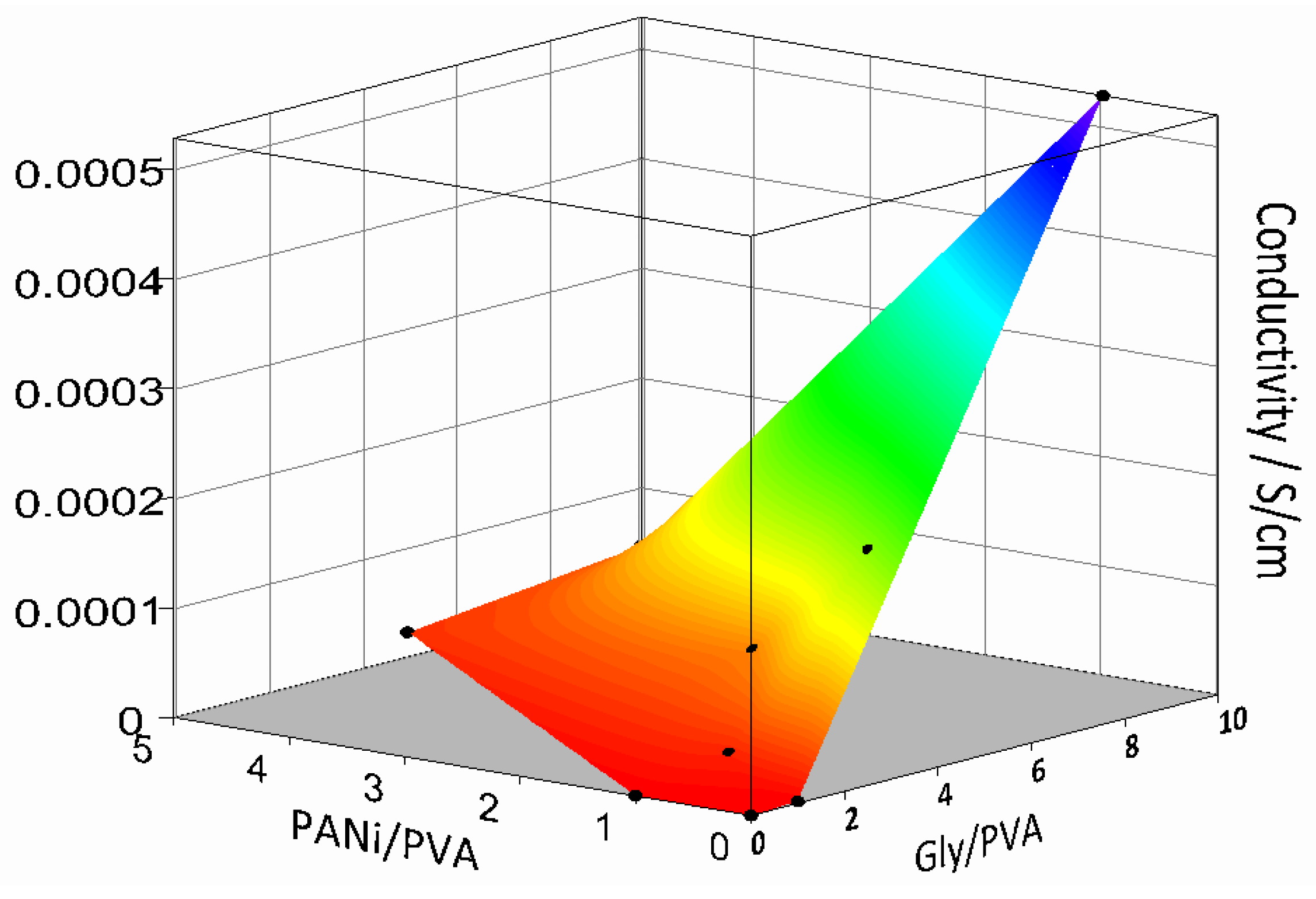 Polymers 14 04638 g004