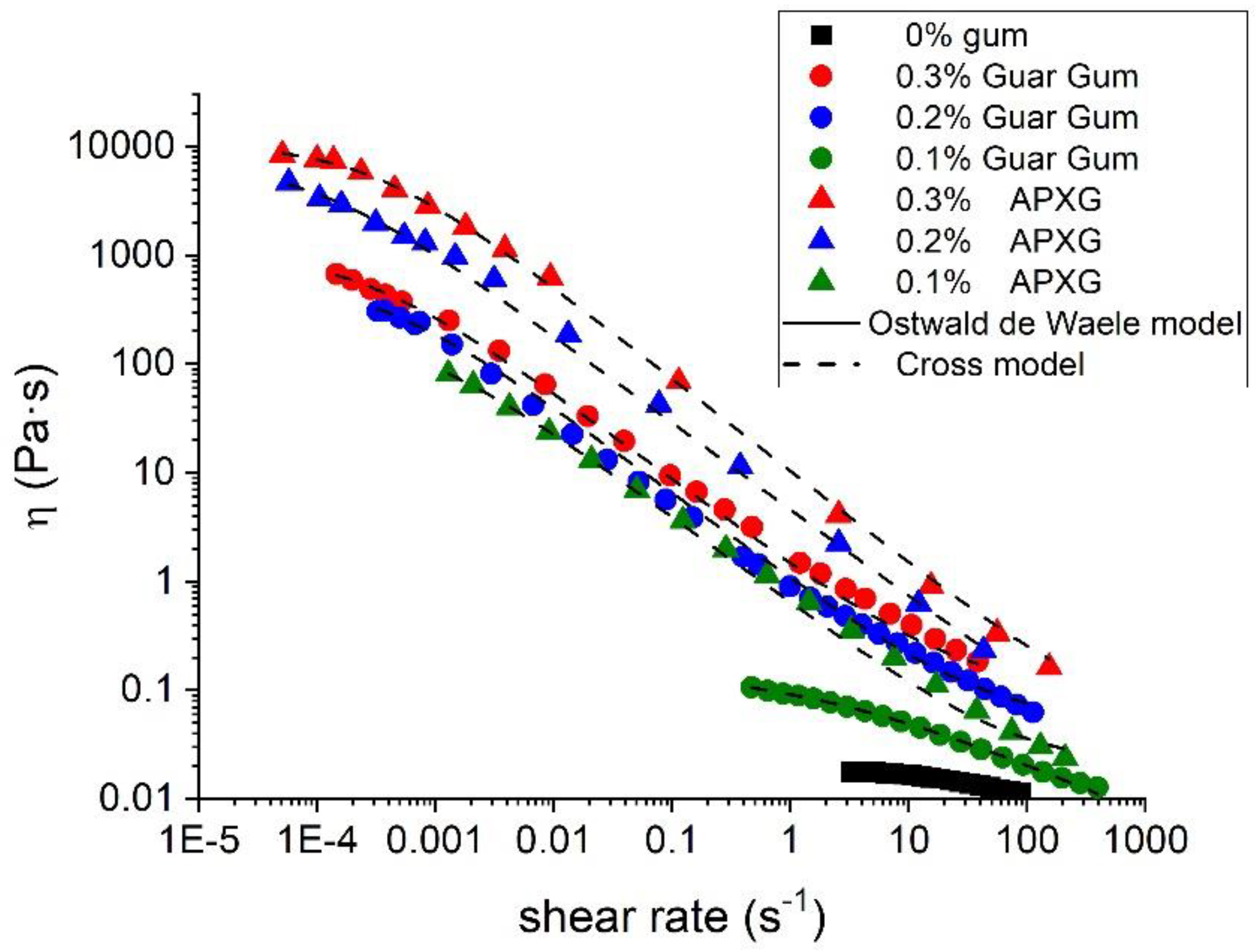 Polymers 14 04640 g002