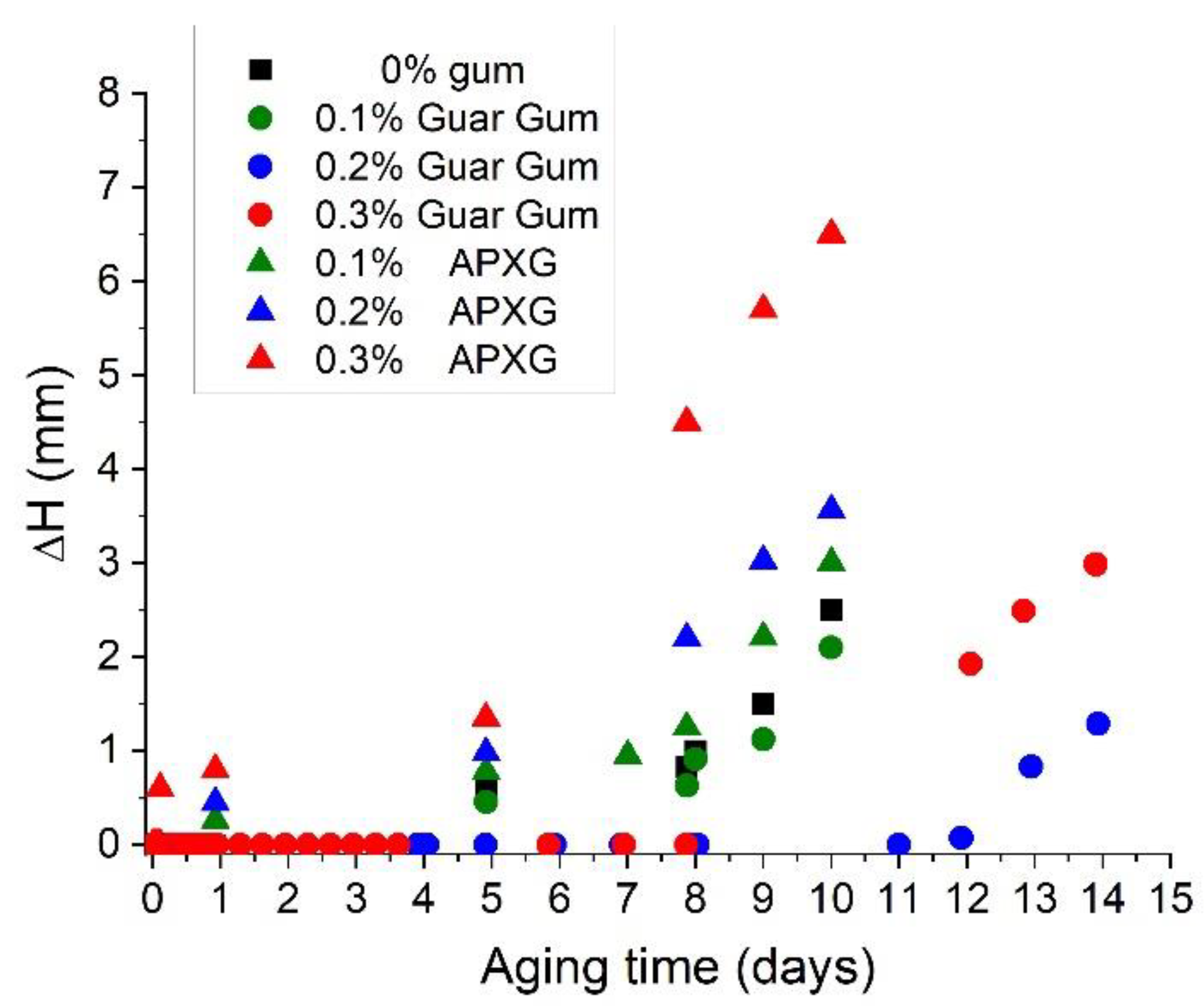 Polymers 14 04640 g004