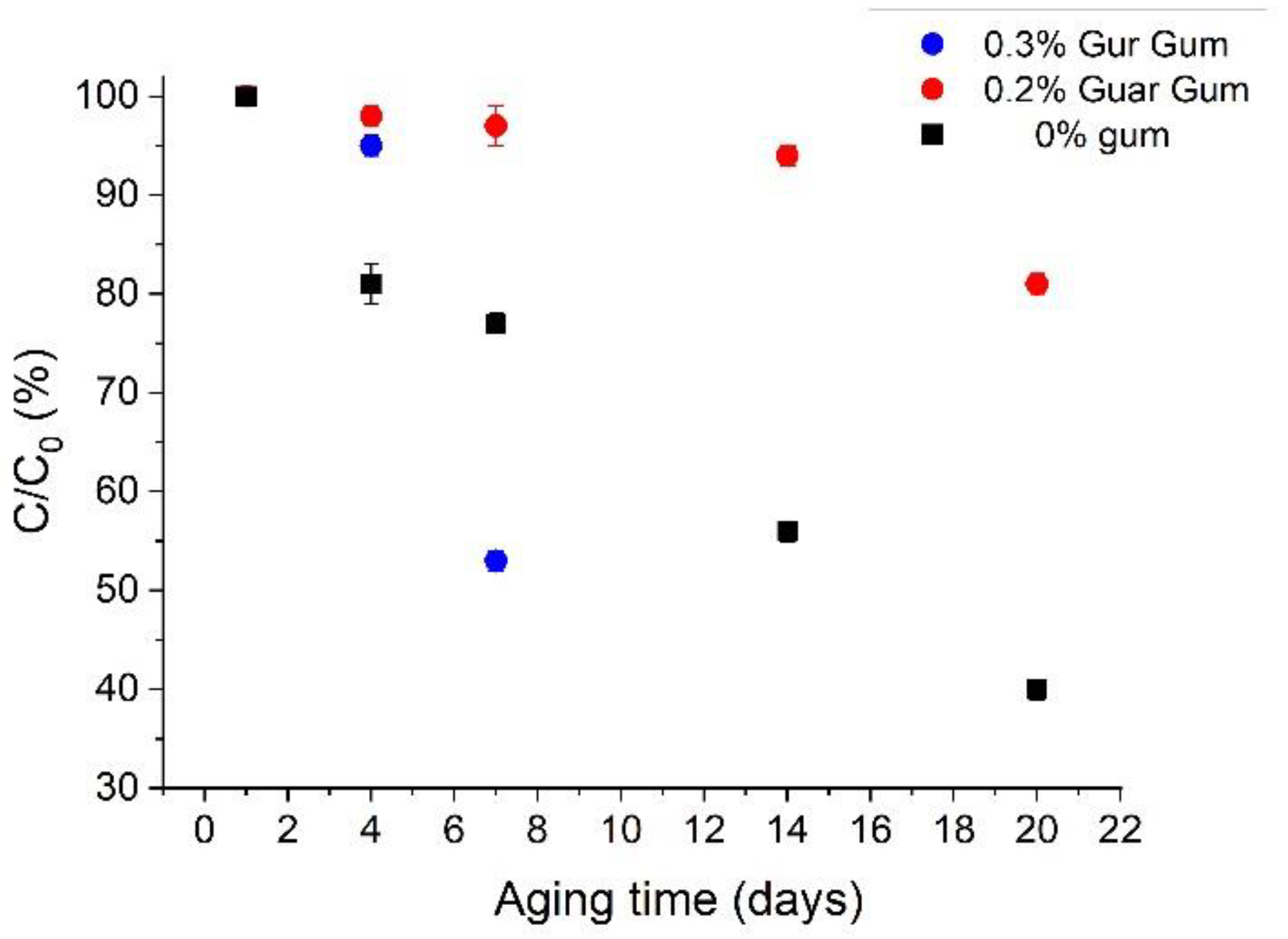 Polymers 14 04640 g005