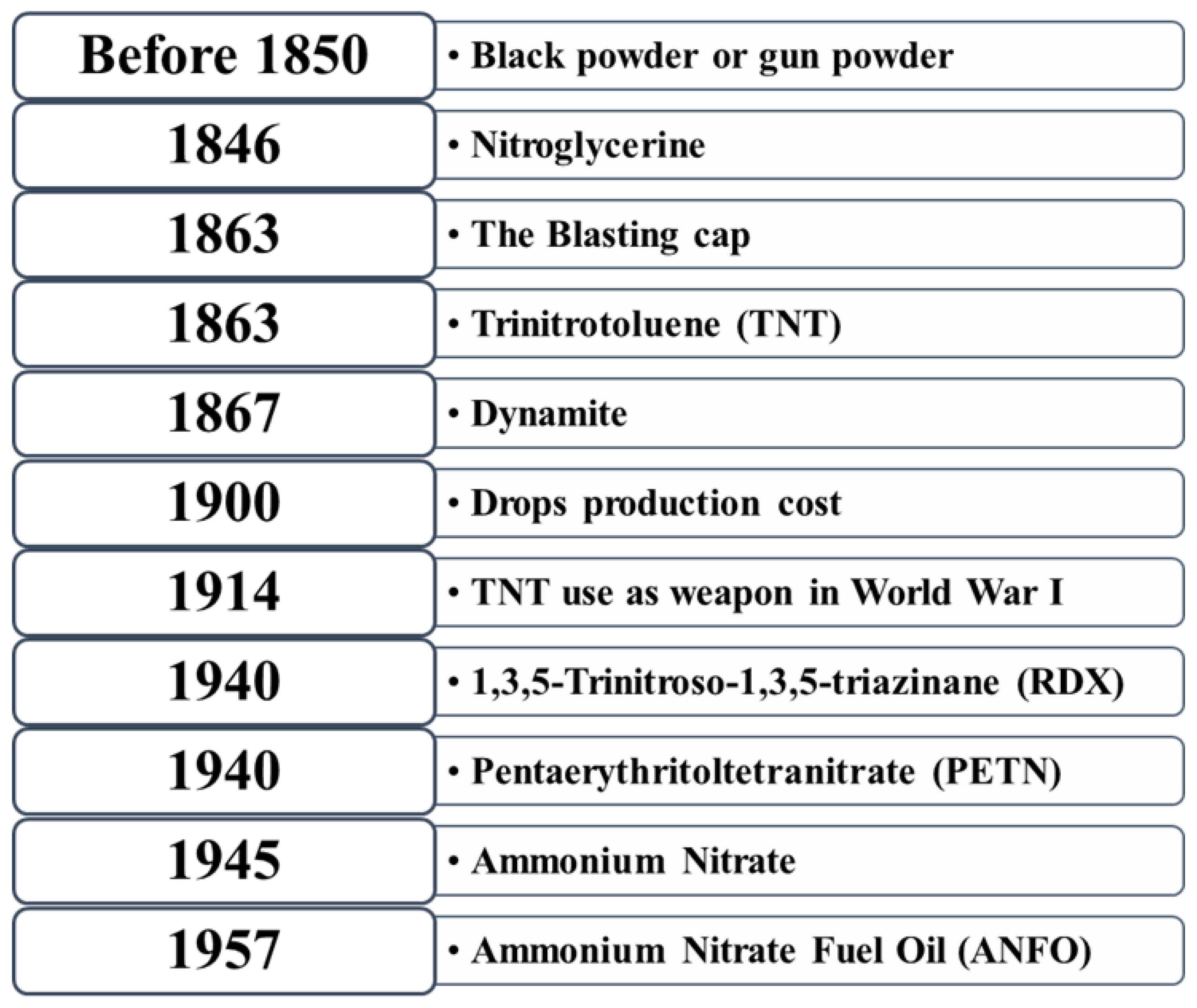 Polymers 14 04643 g003