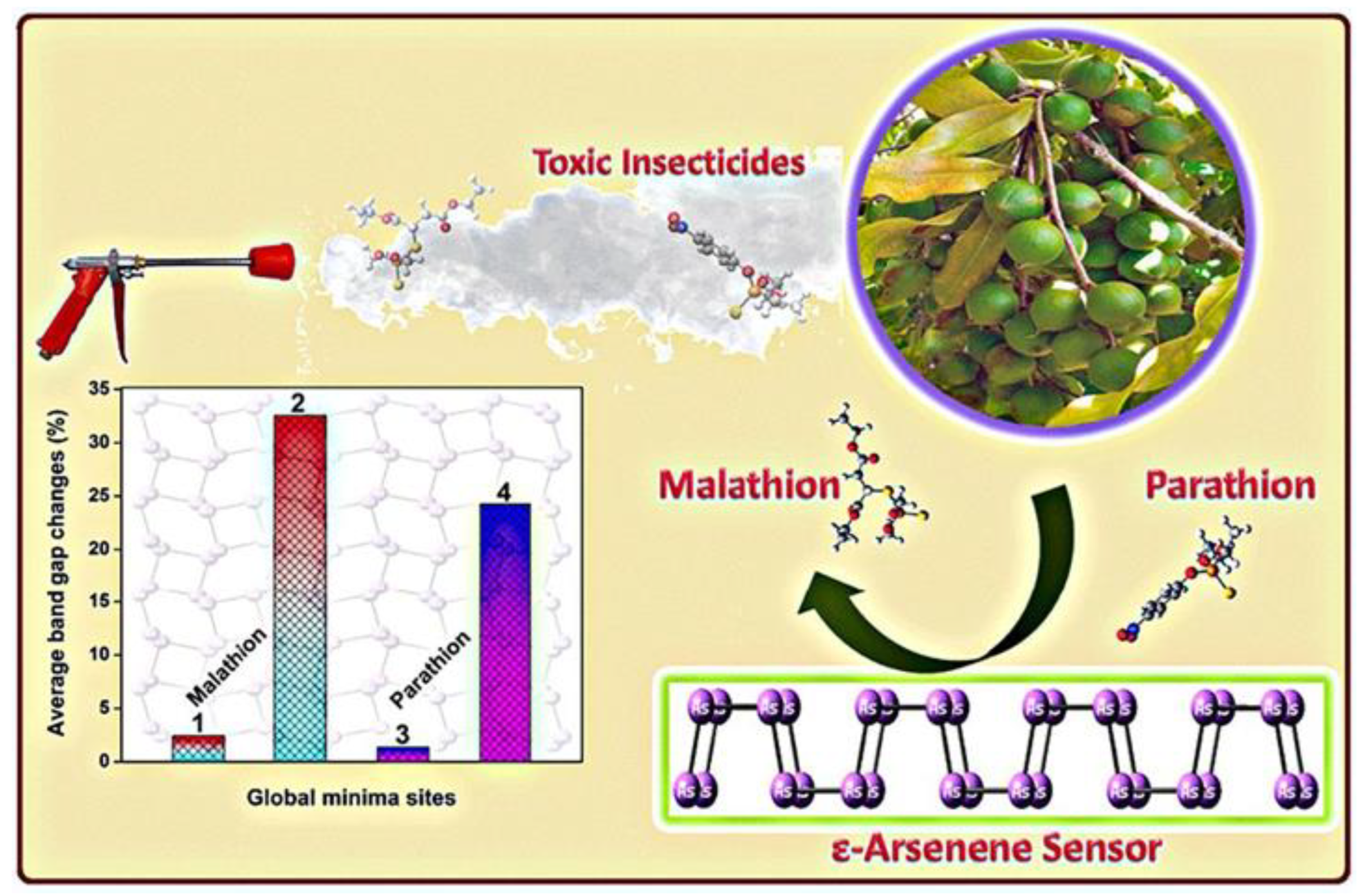 Polymers 14 04643 g008