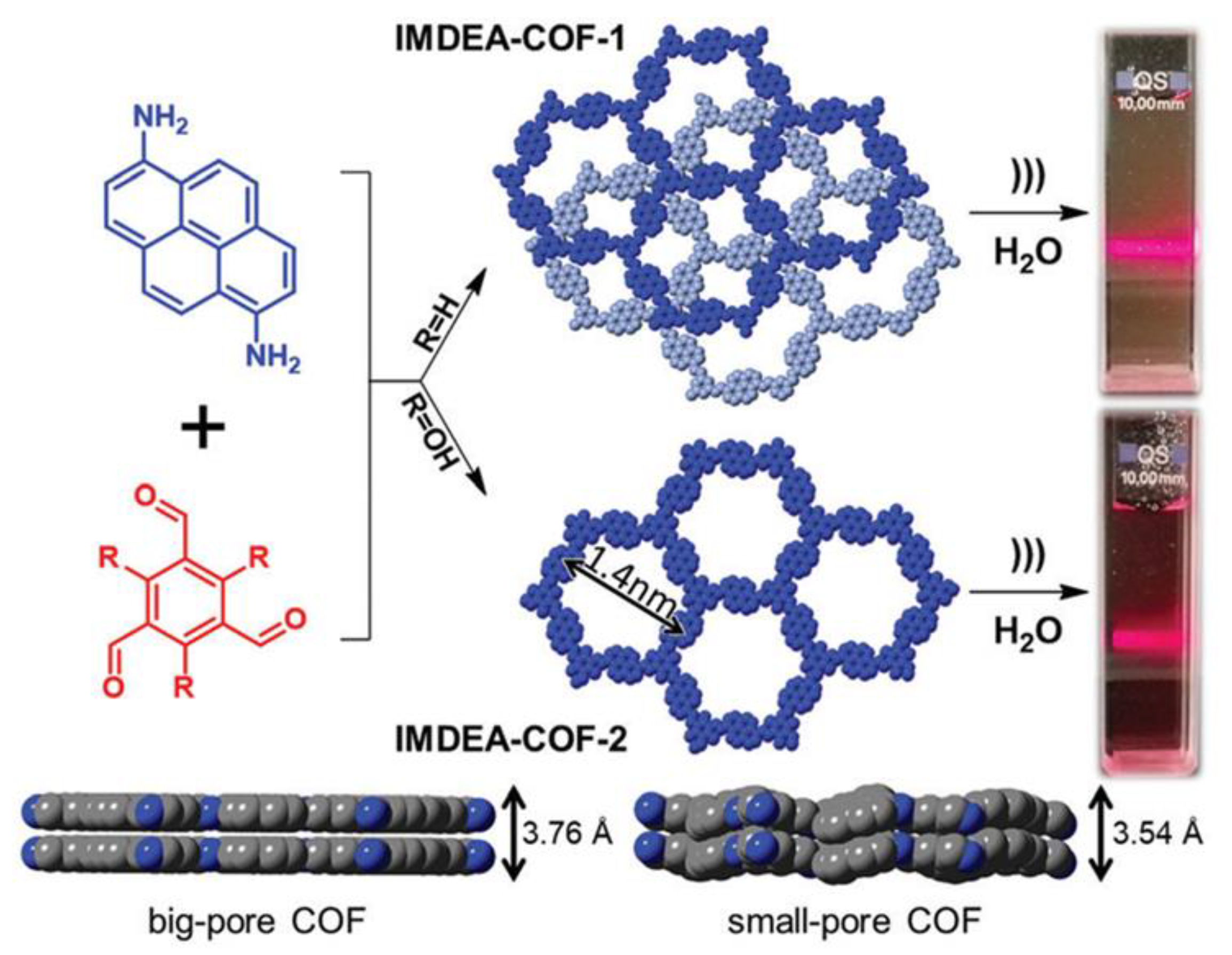 Polymers 14 04643 g012