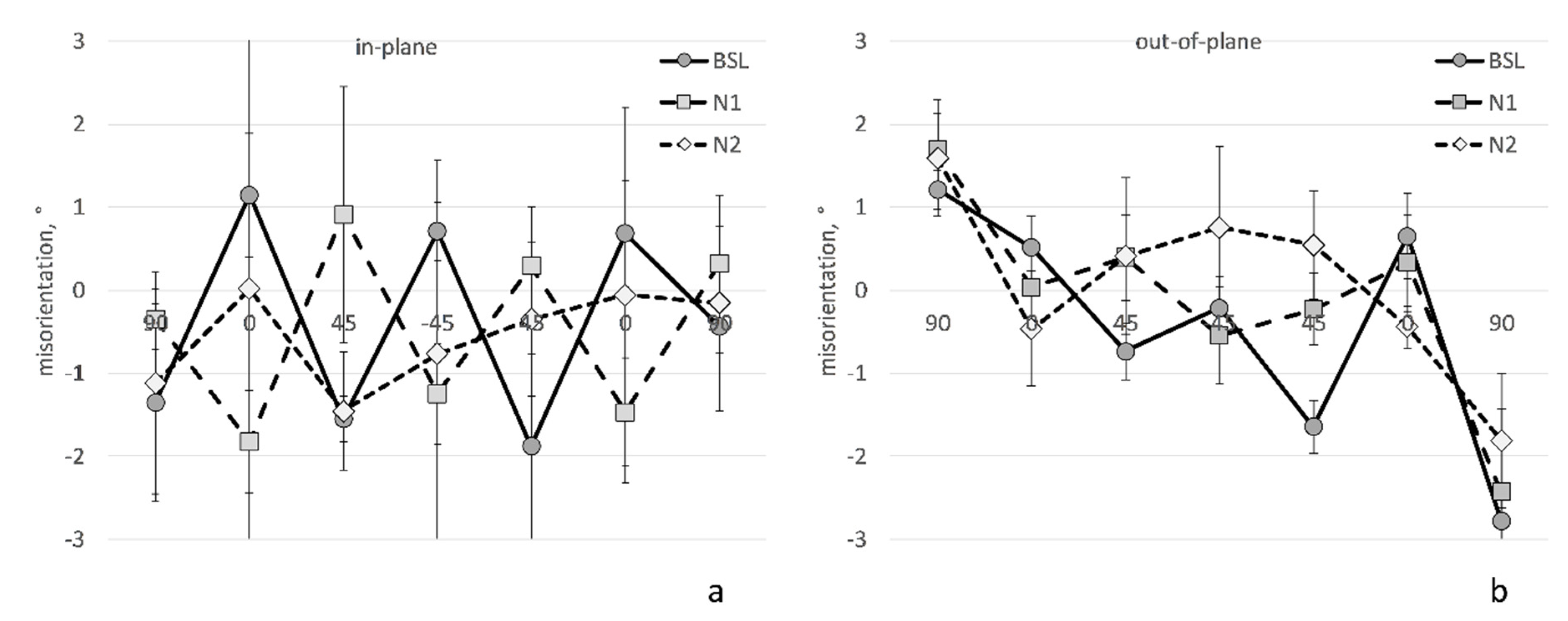 Polymers 14 04644 g007