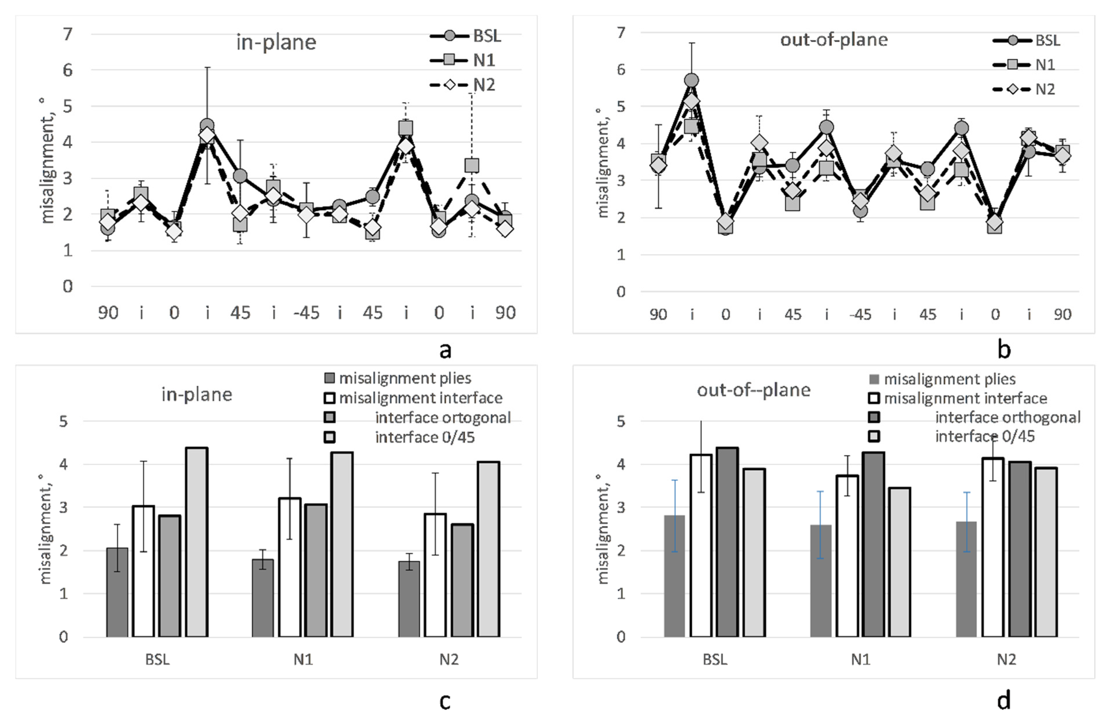 Polymers 14 04644 g008