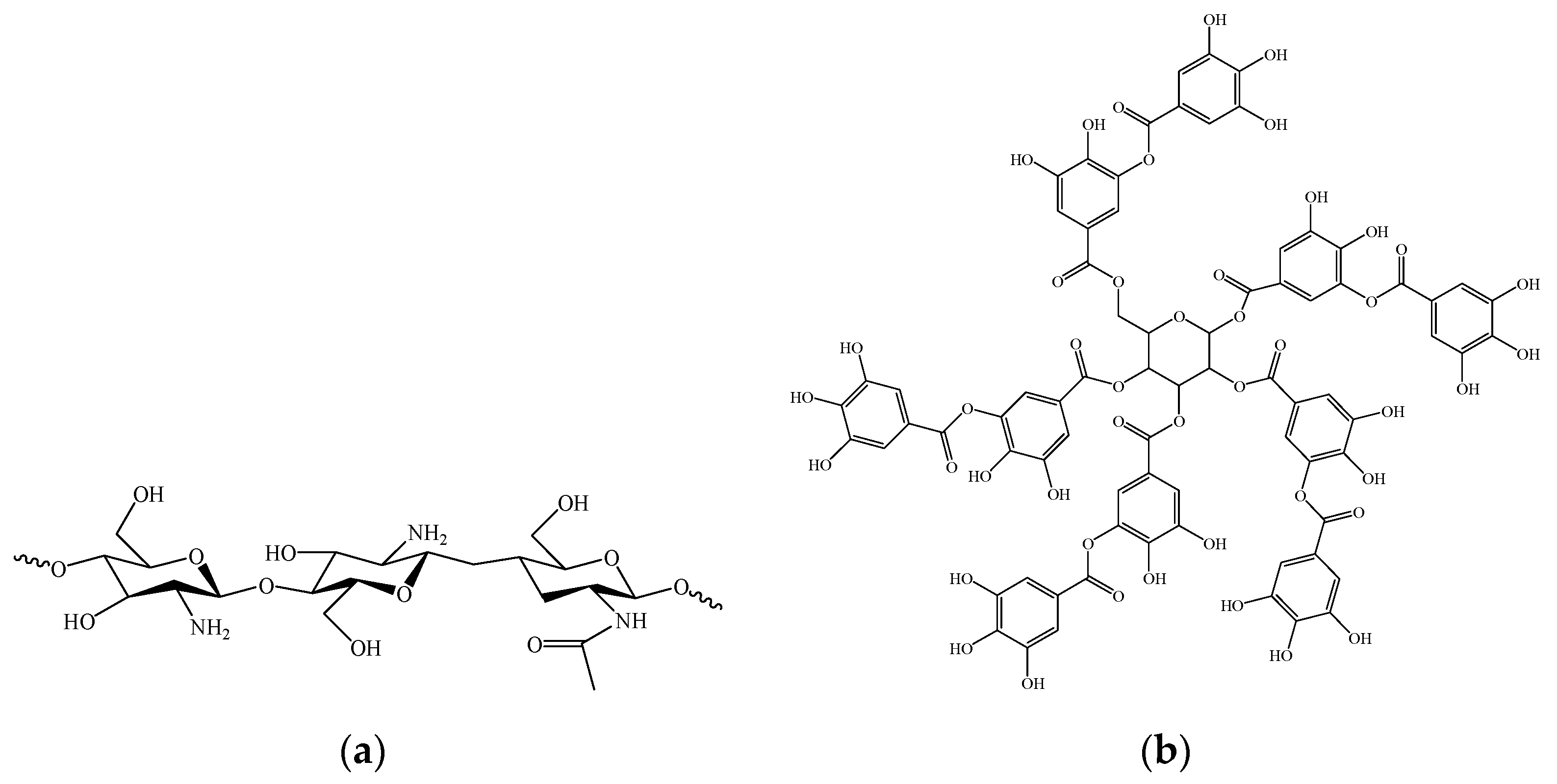 Polymers 14 04645 g001 Polymers 14 04645 g001