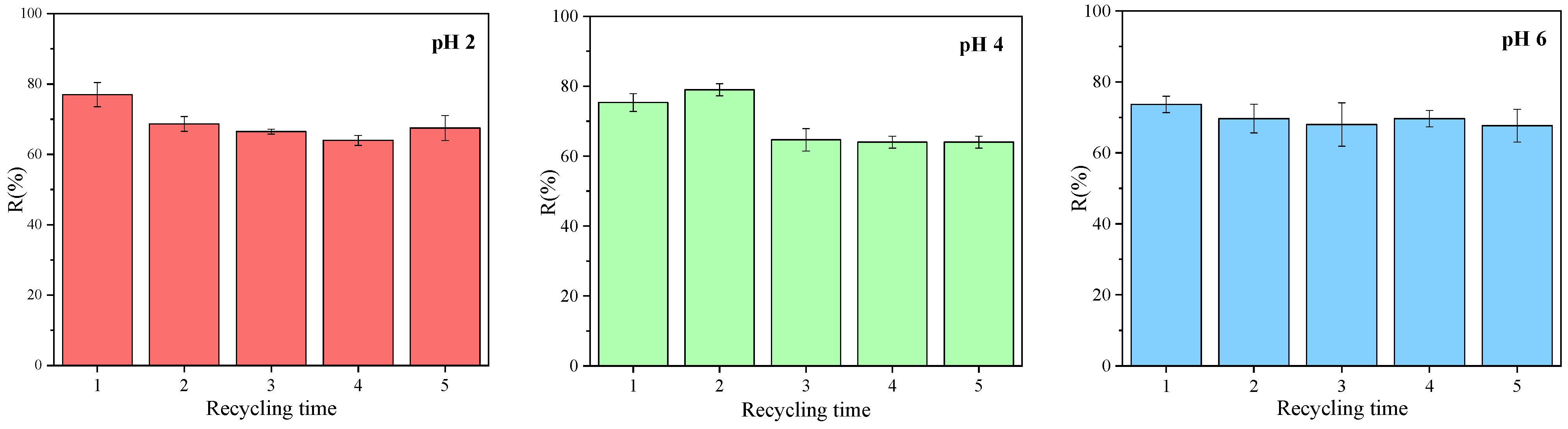 Polymers 14 04645 g007 Polymers 14 04645 g007