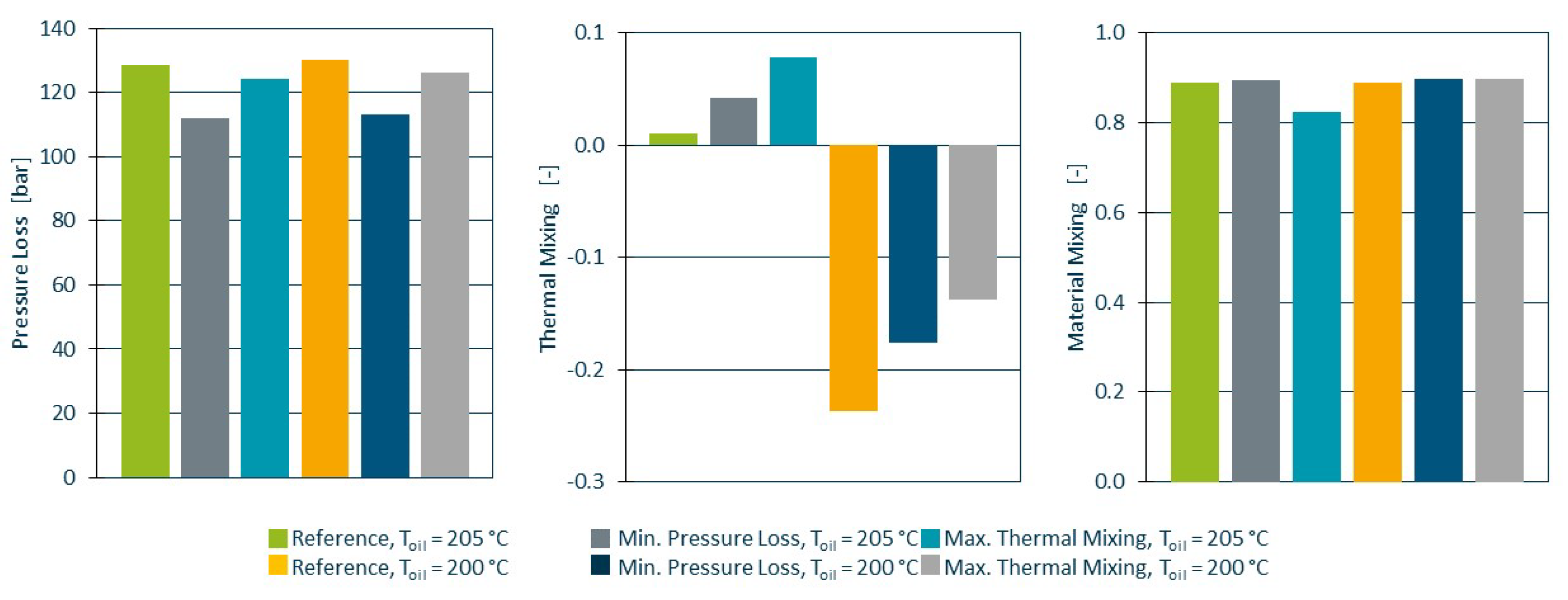 Polymers 14 04646 g008