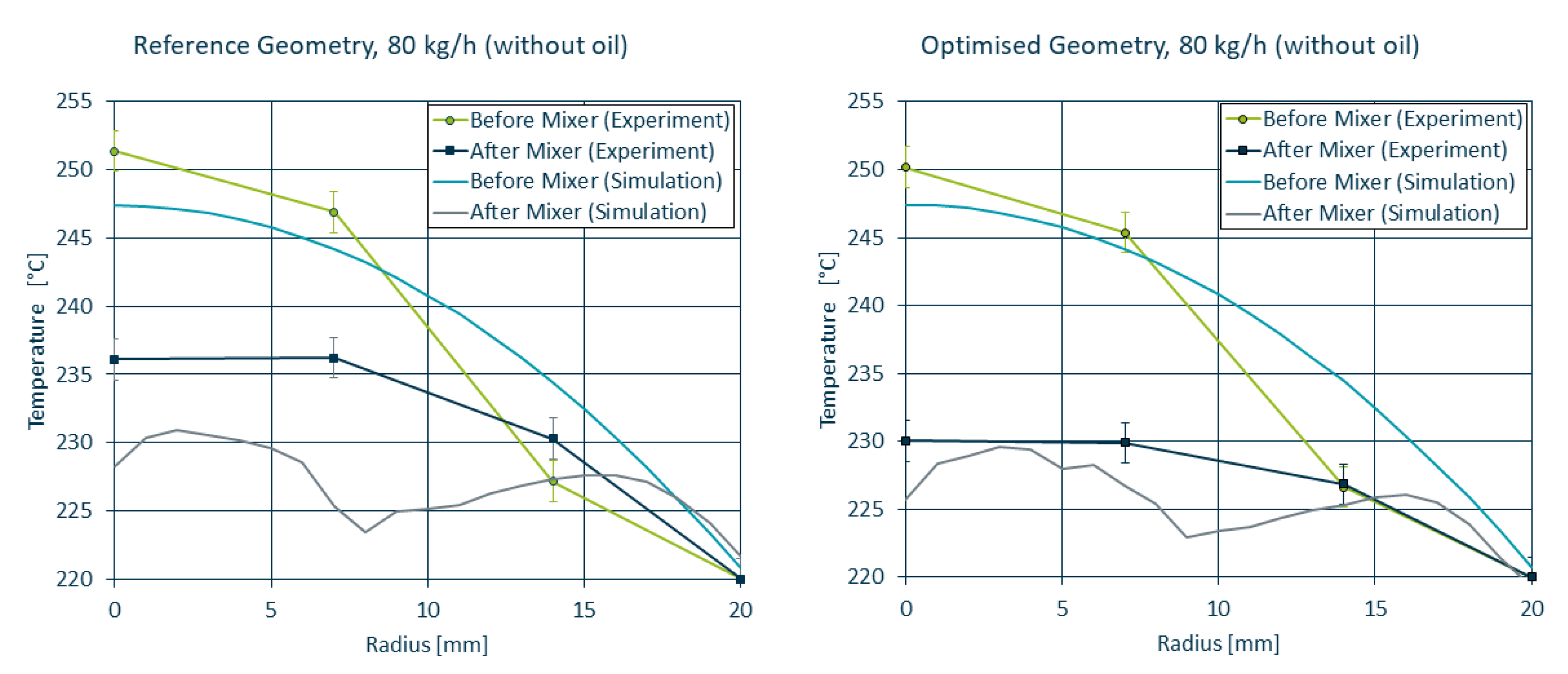 Polymers 14 04646 g012