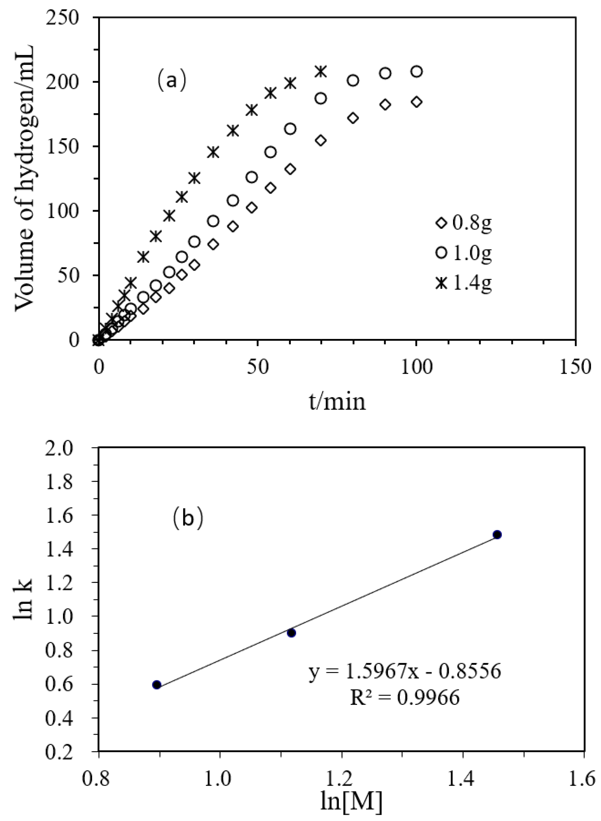 Polymers 14 04647 g004
