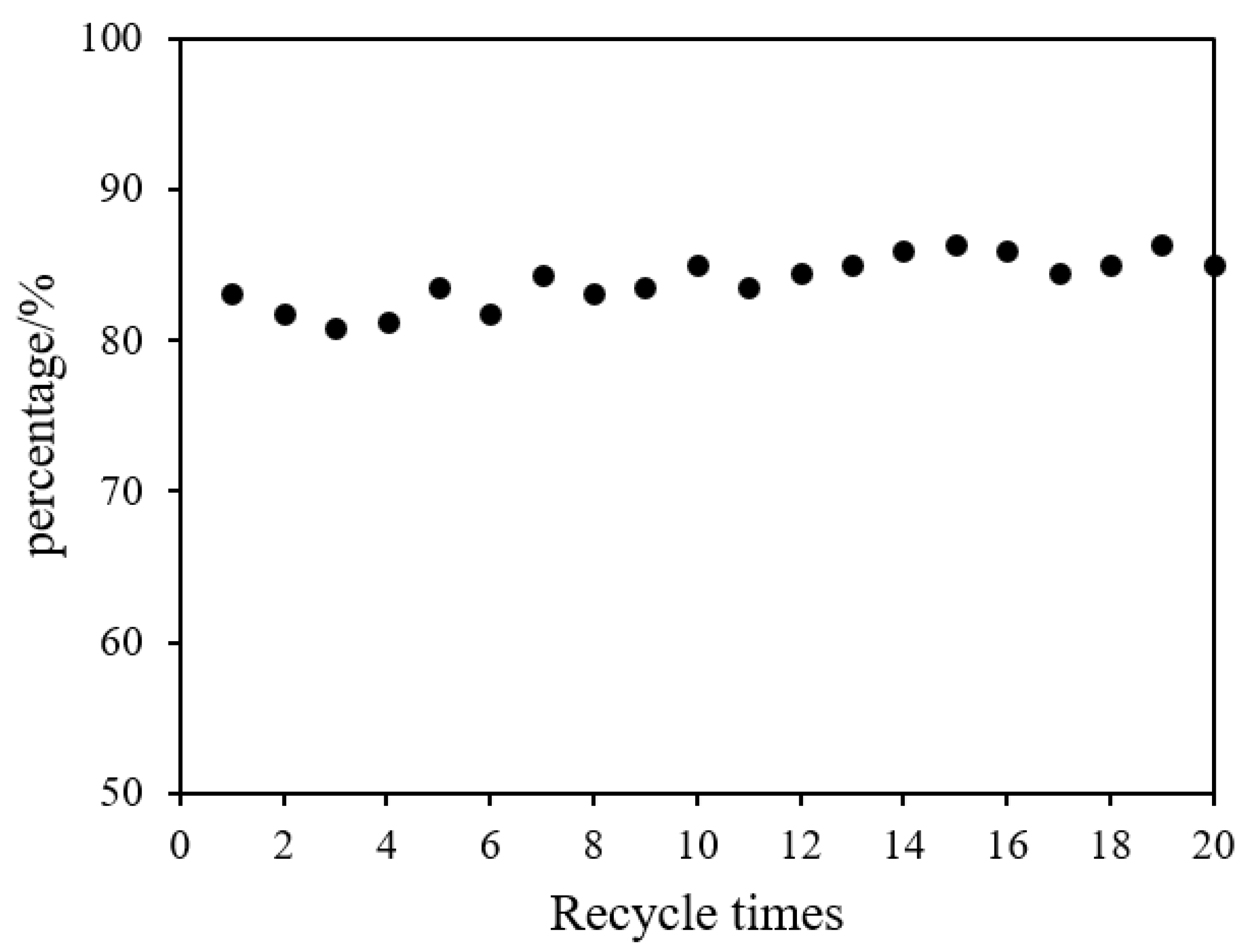 Polymers 14 04647 g008