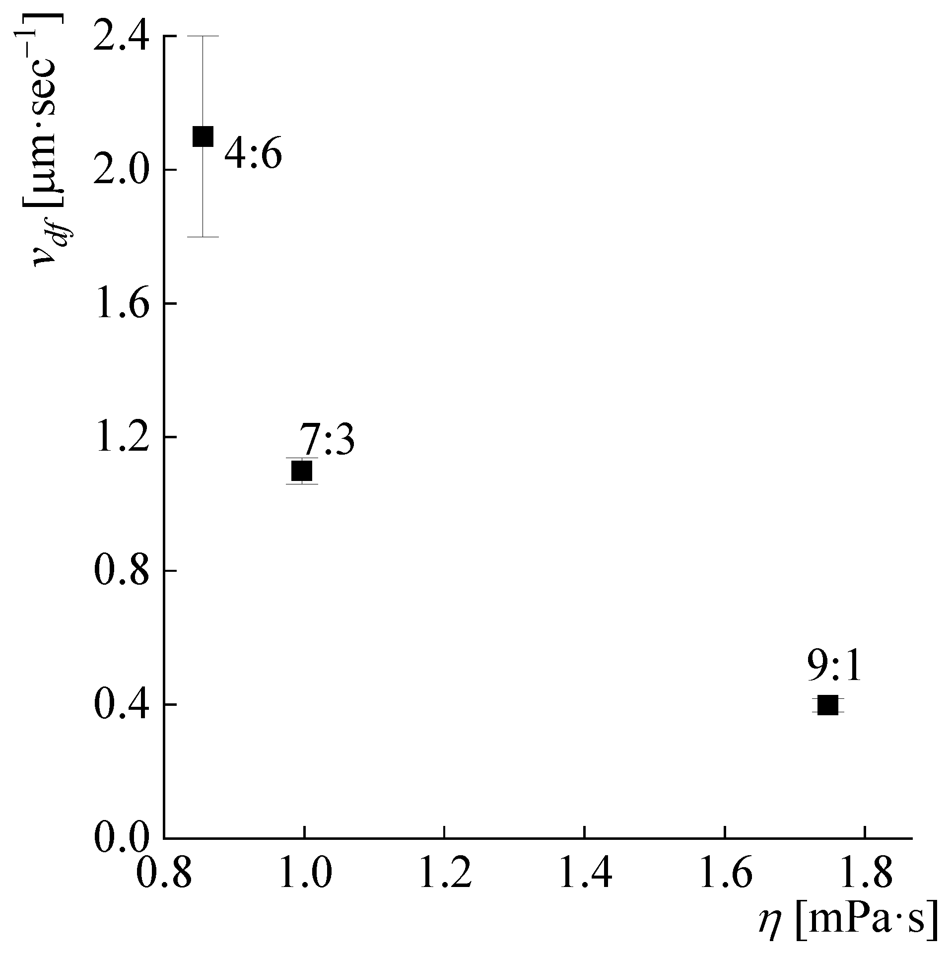 Polymers 14 04648 g006 Polymers 14 04648 g006