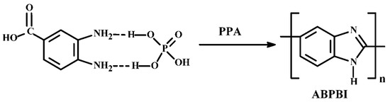 Polymers 14 04648 g0a1