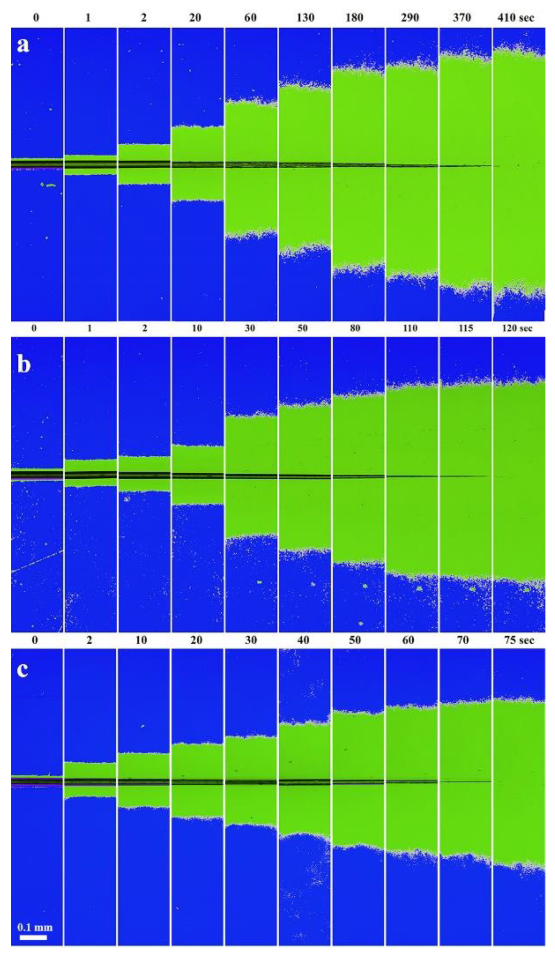 Polymers 14 04648 g0a4 Polymers 14 04648 g0a4