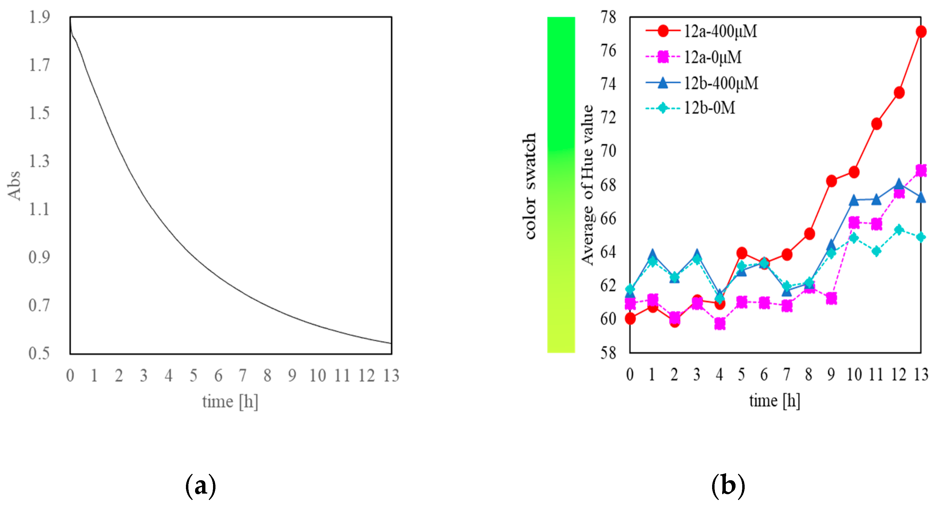Polymers 14 04649 g007 Polymers 14 04649 g007
