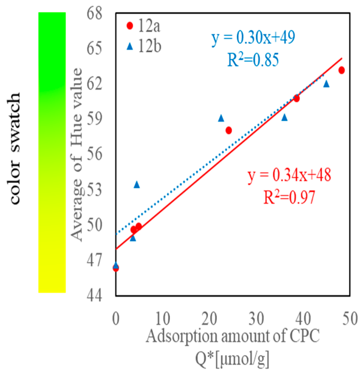 Polymers 14 04649 g008 Polymers 14 04649 g008