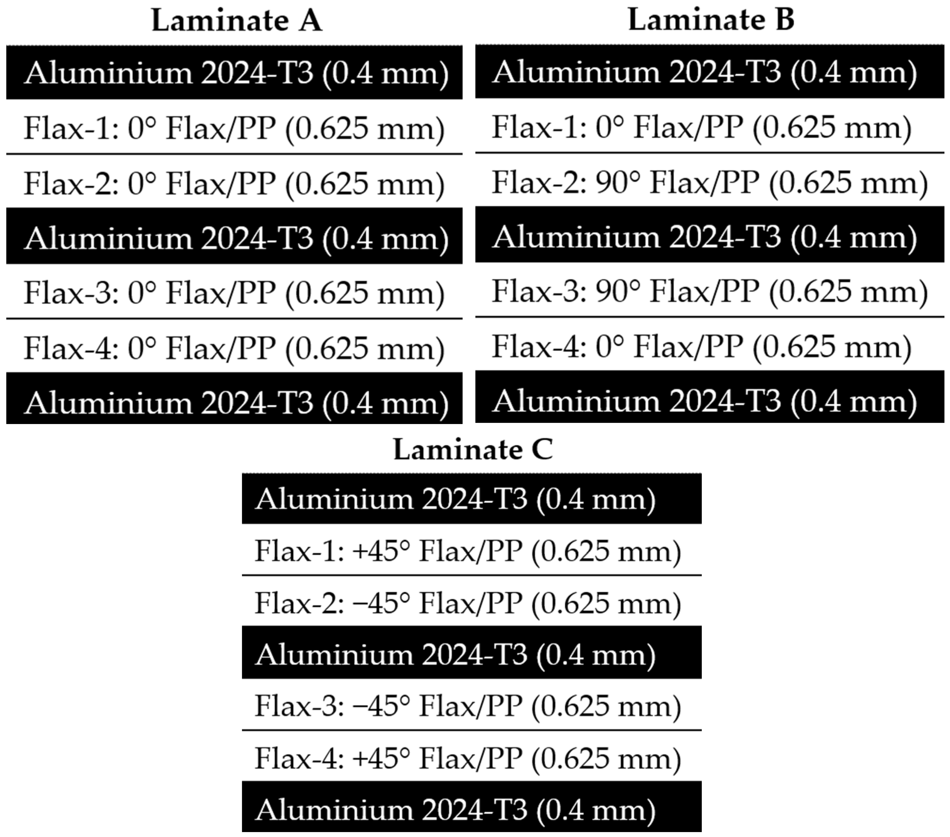 Polymers 14 04650 g002
