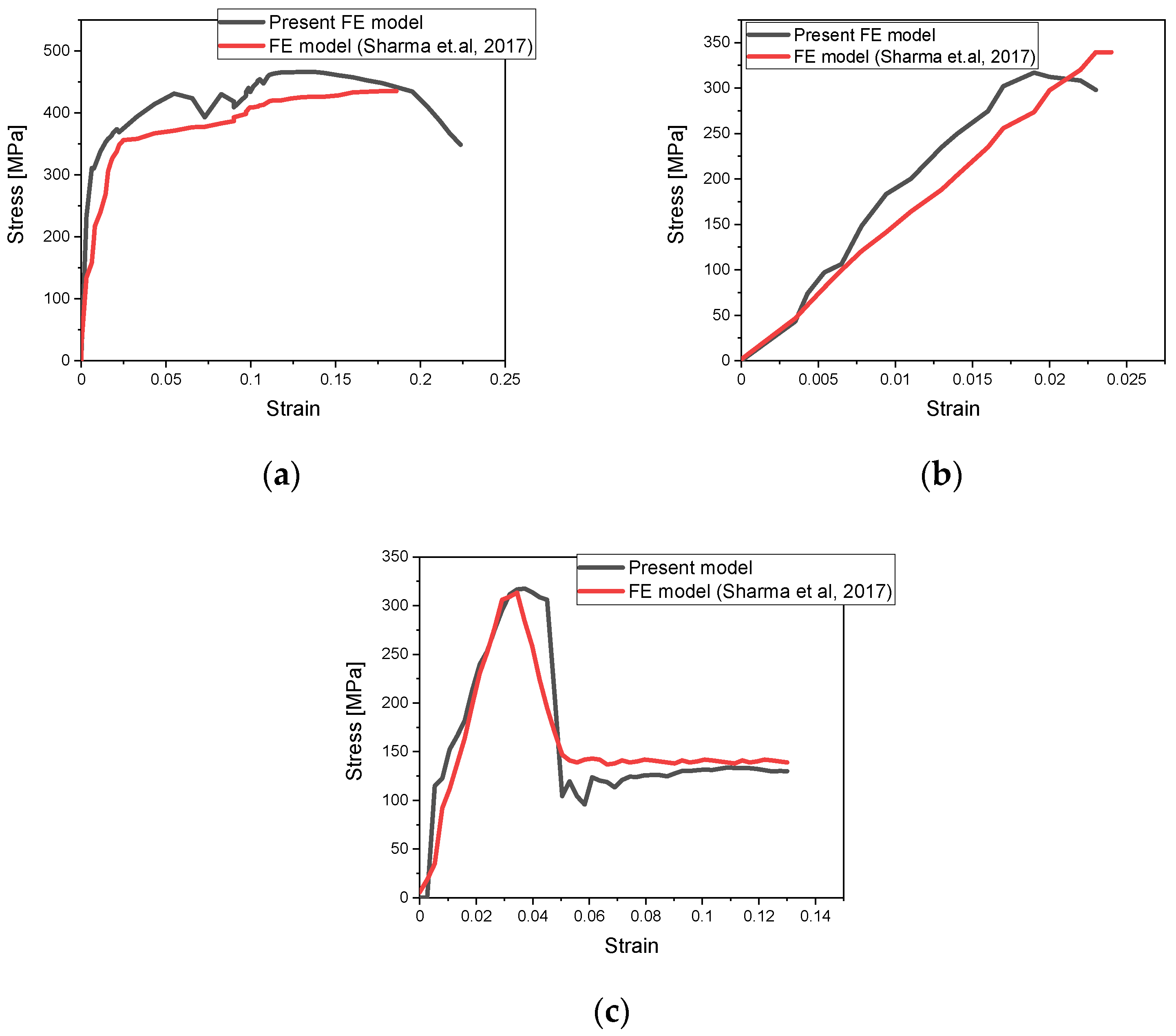 Polymers 14 04650 g004