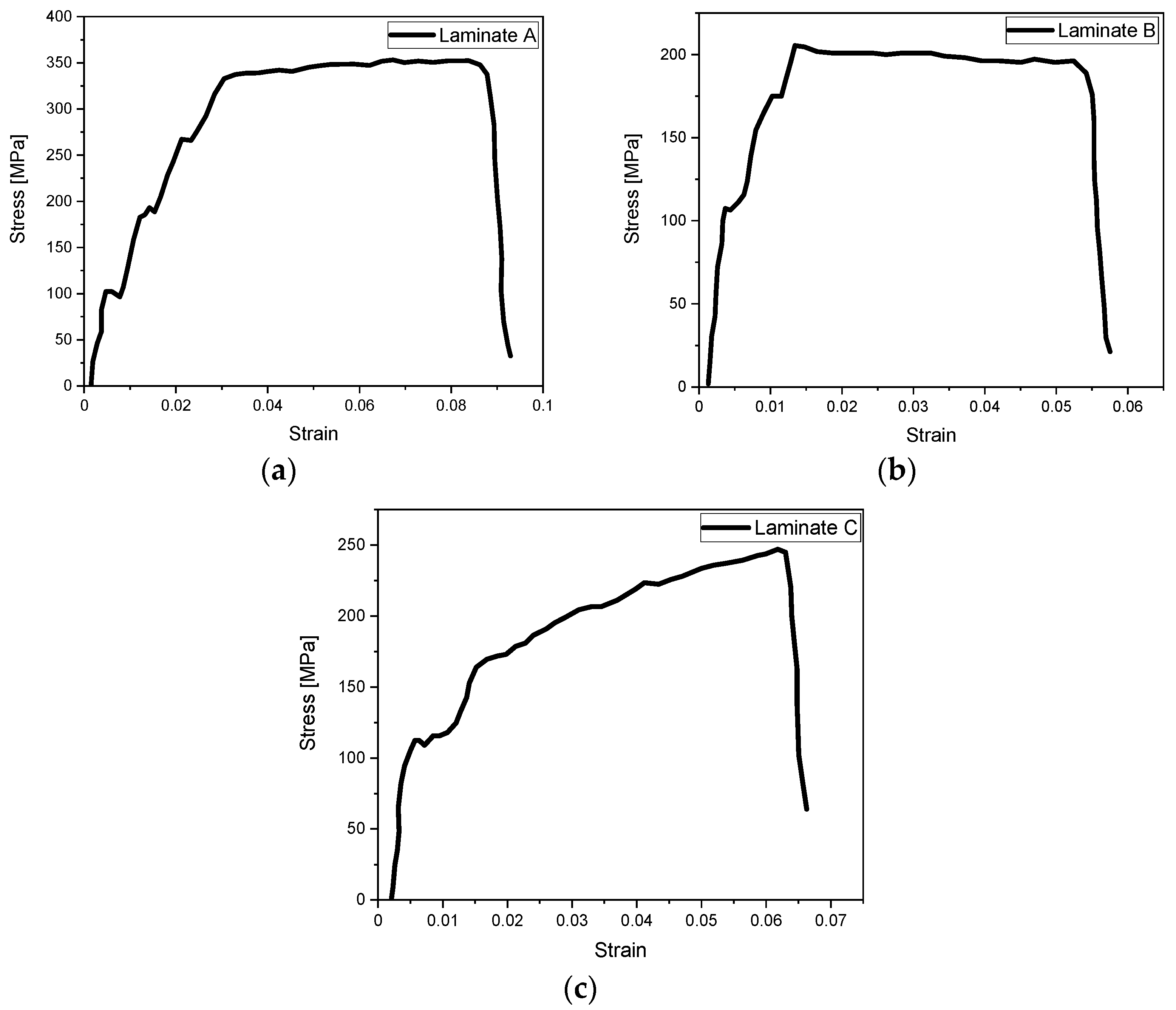 Polymers 14 04650 g006