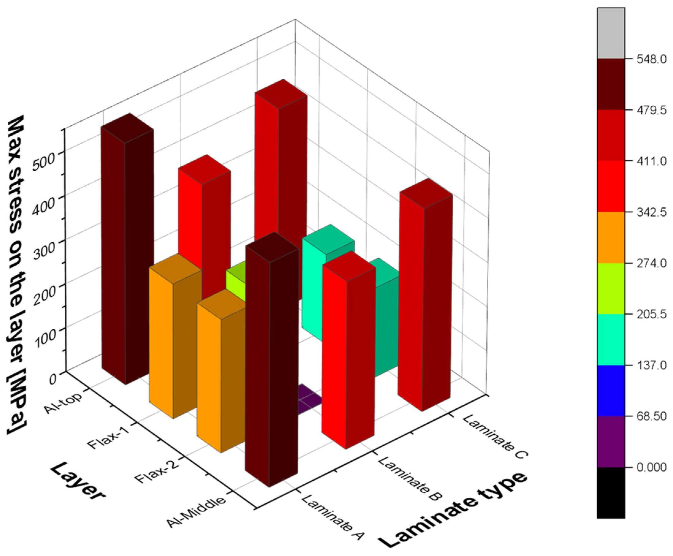Polymers 14 04650 g017