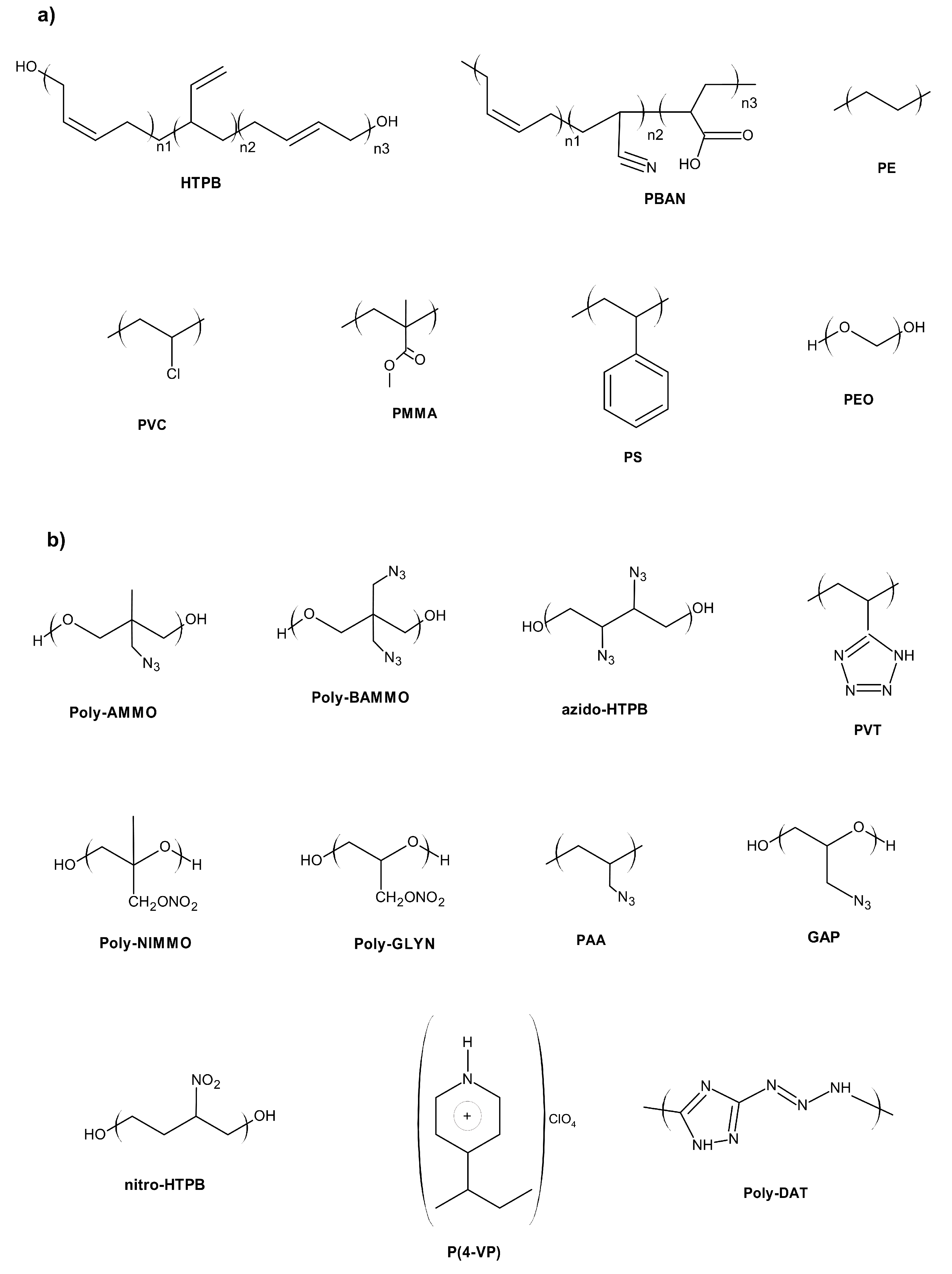 Polymers 14 04651 g001 Polymers 14 04651 g001