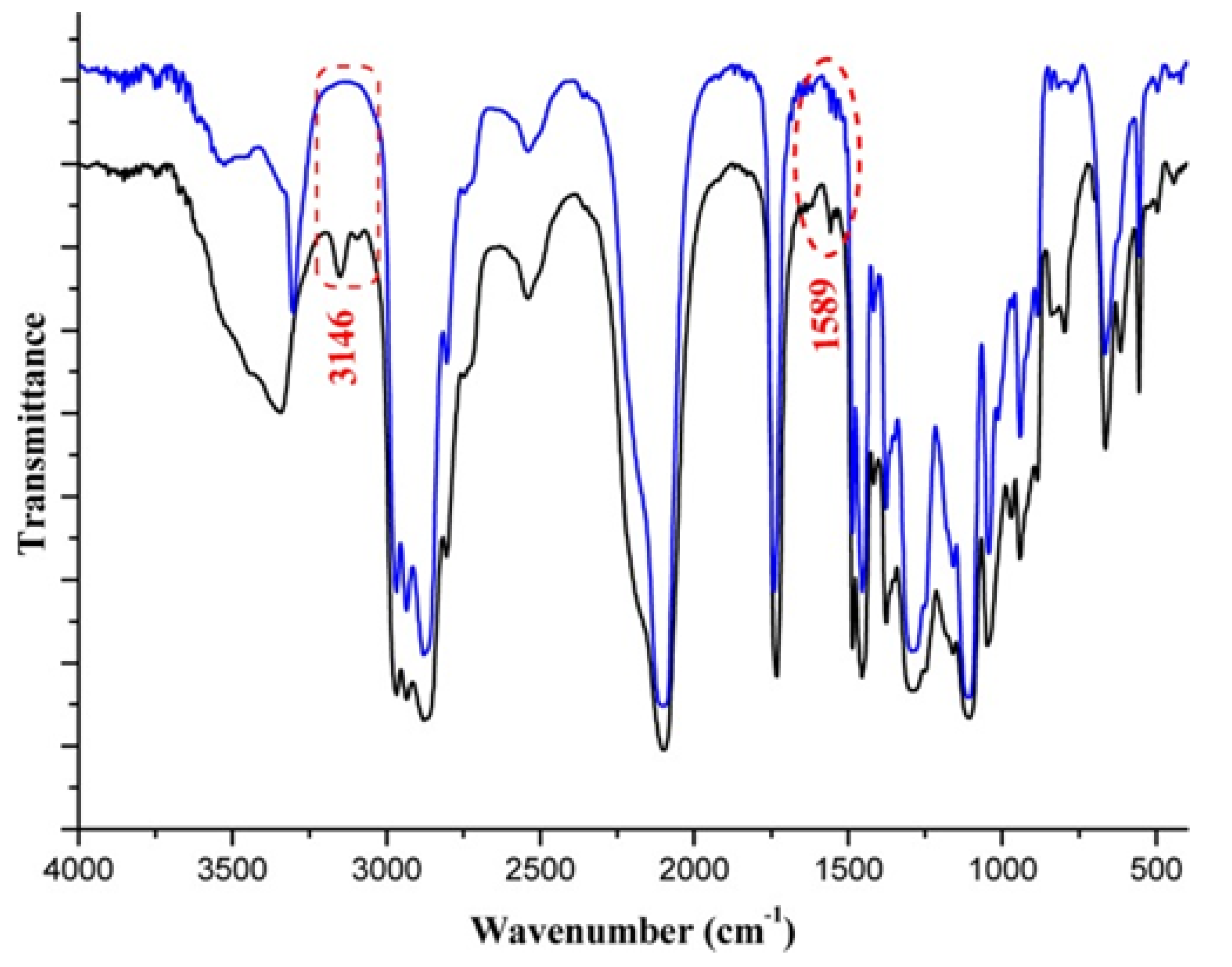 Polymers 14 04651 g012 Polymers 14 04651 g012