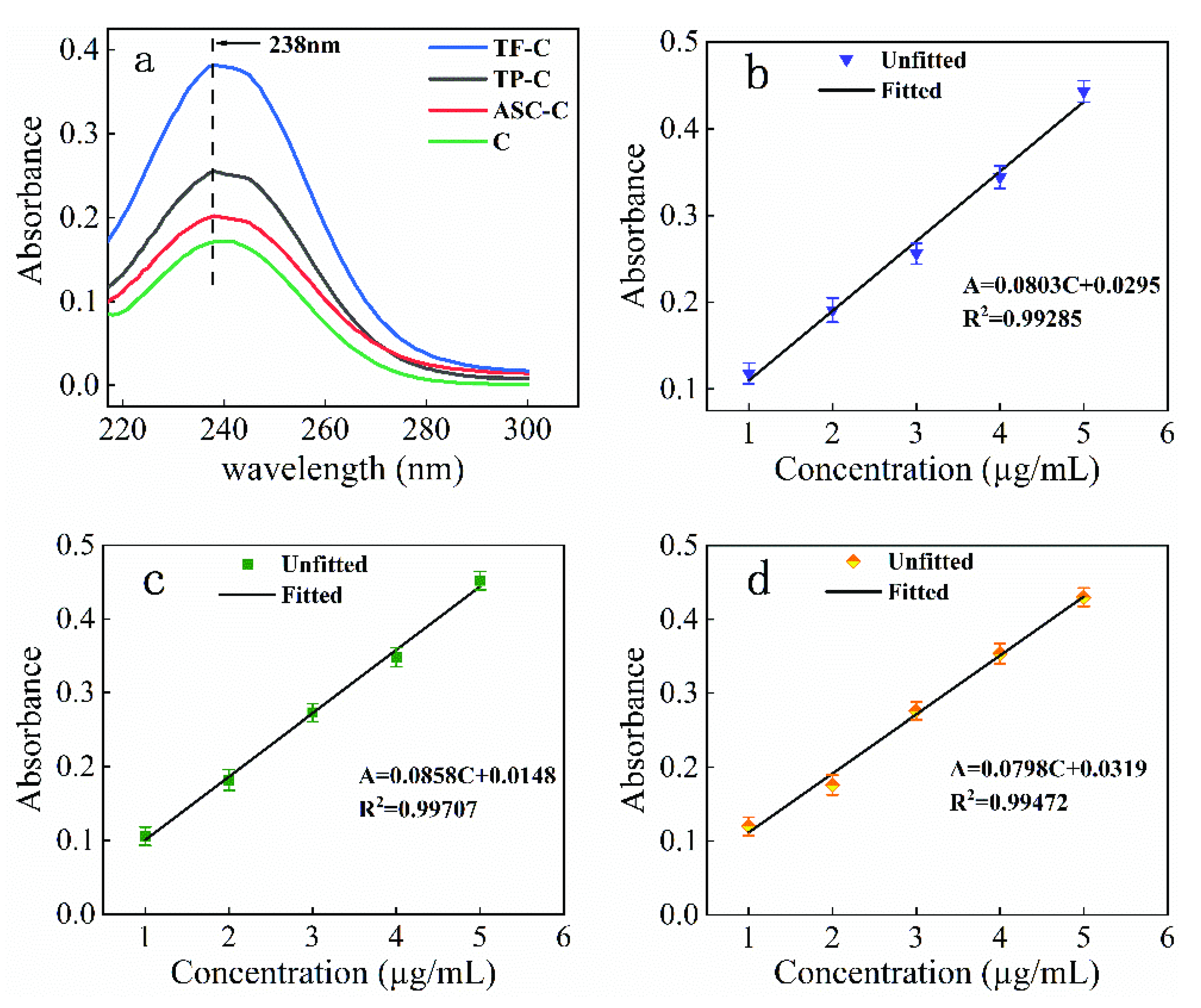 Polymers 14 04652 g001