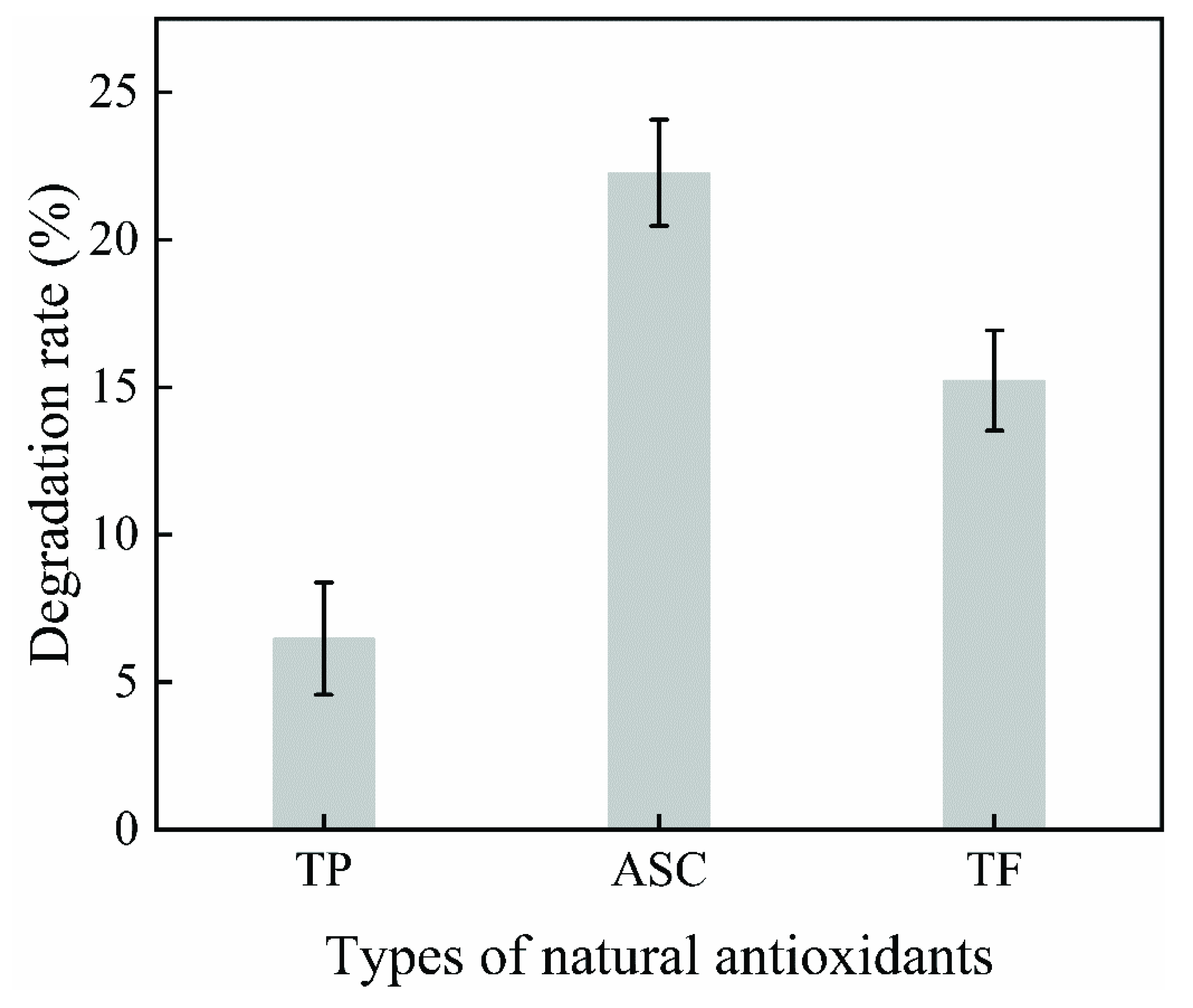 Polymers 14 04652 g002