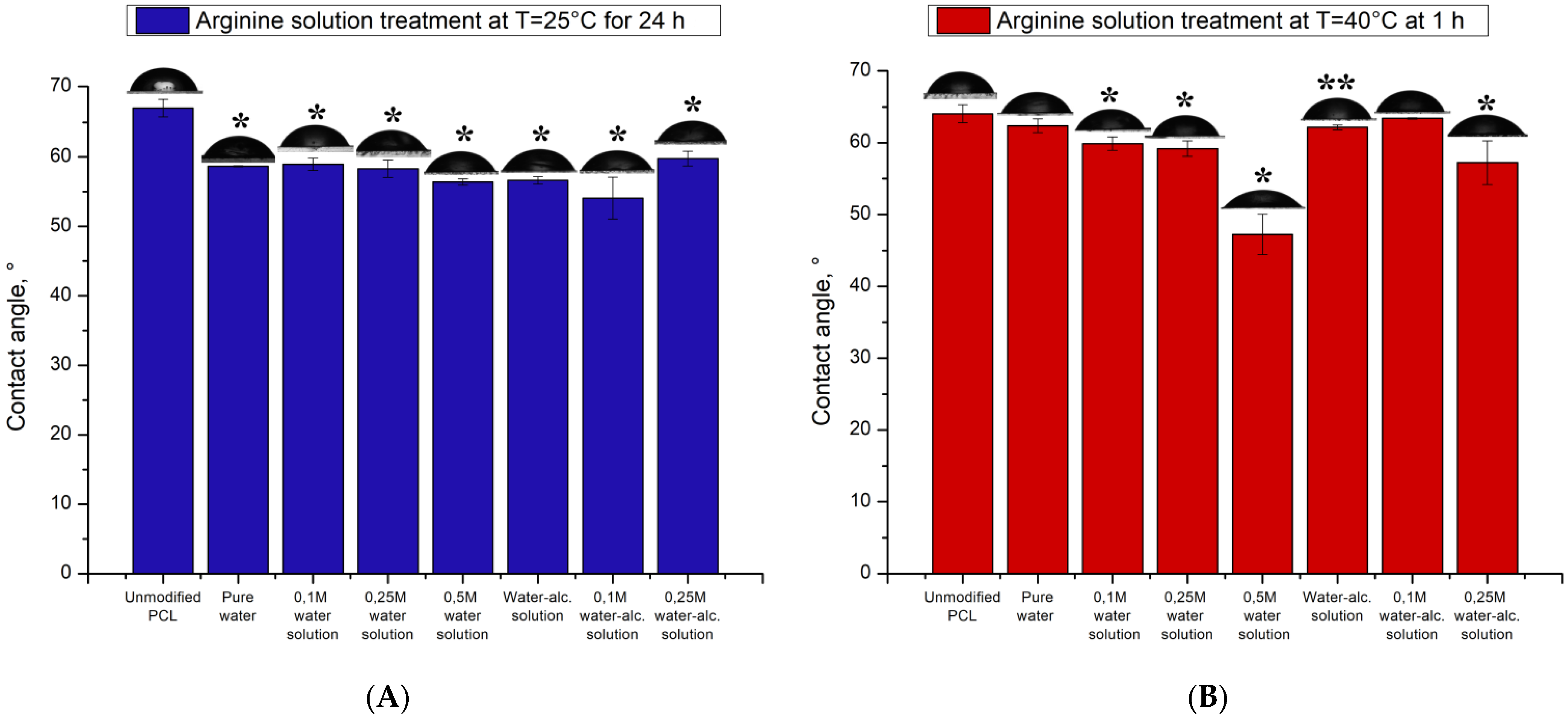Polymers 14 04654 g001