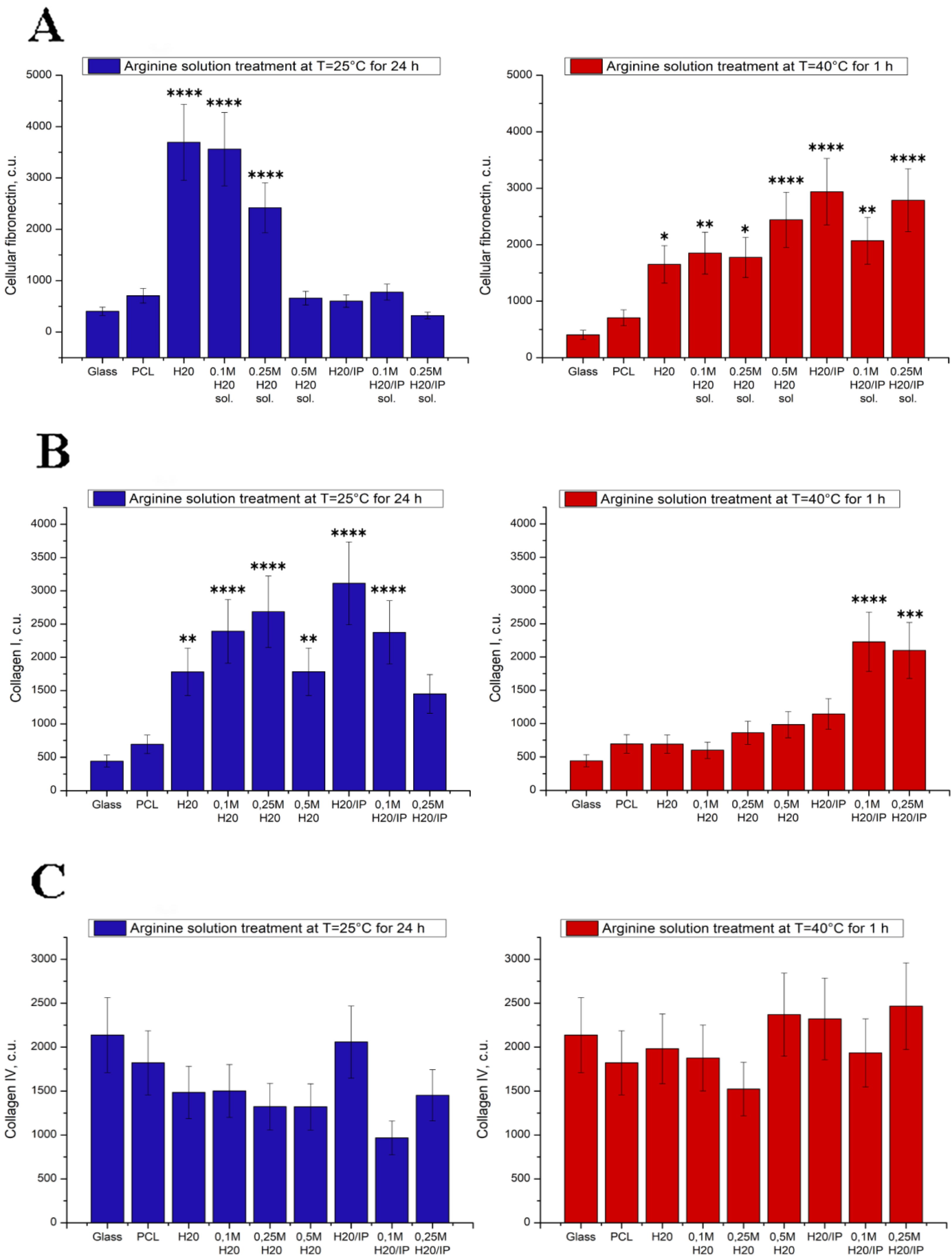 Polymers 14 04654 g007
