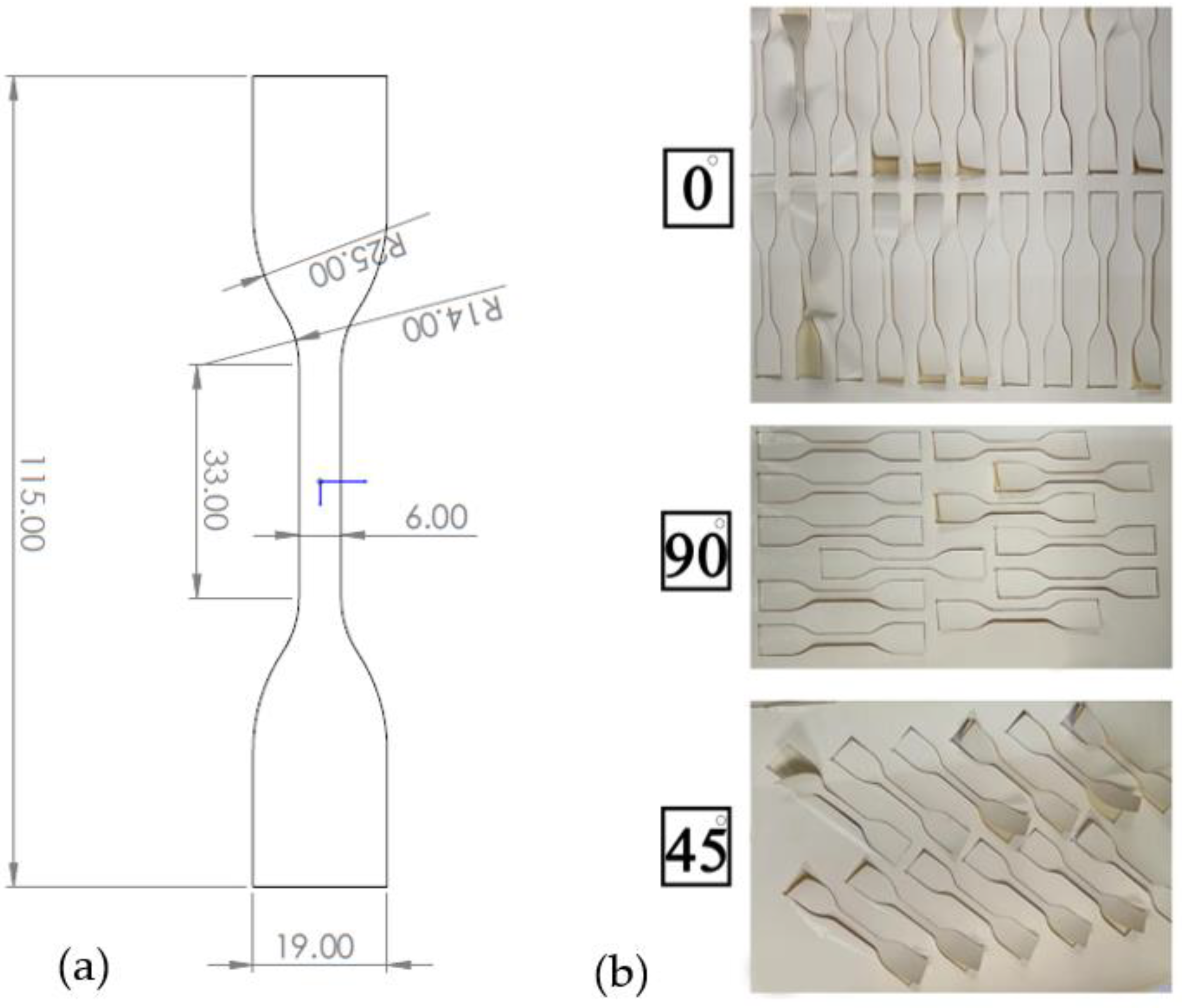 Polymers 14 04657 g003 Polymers 14 04657 g003