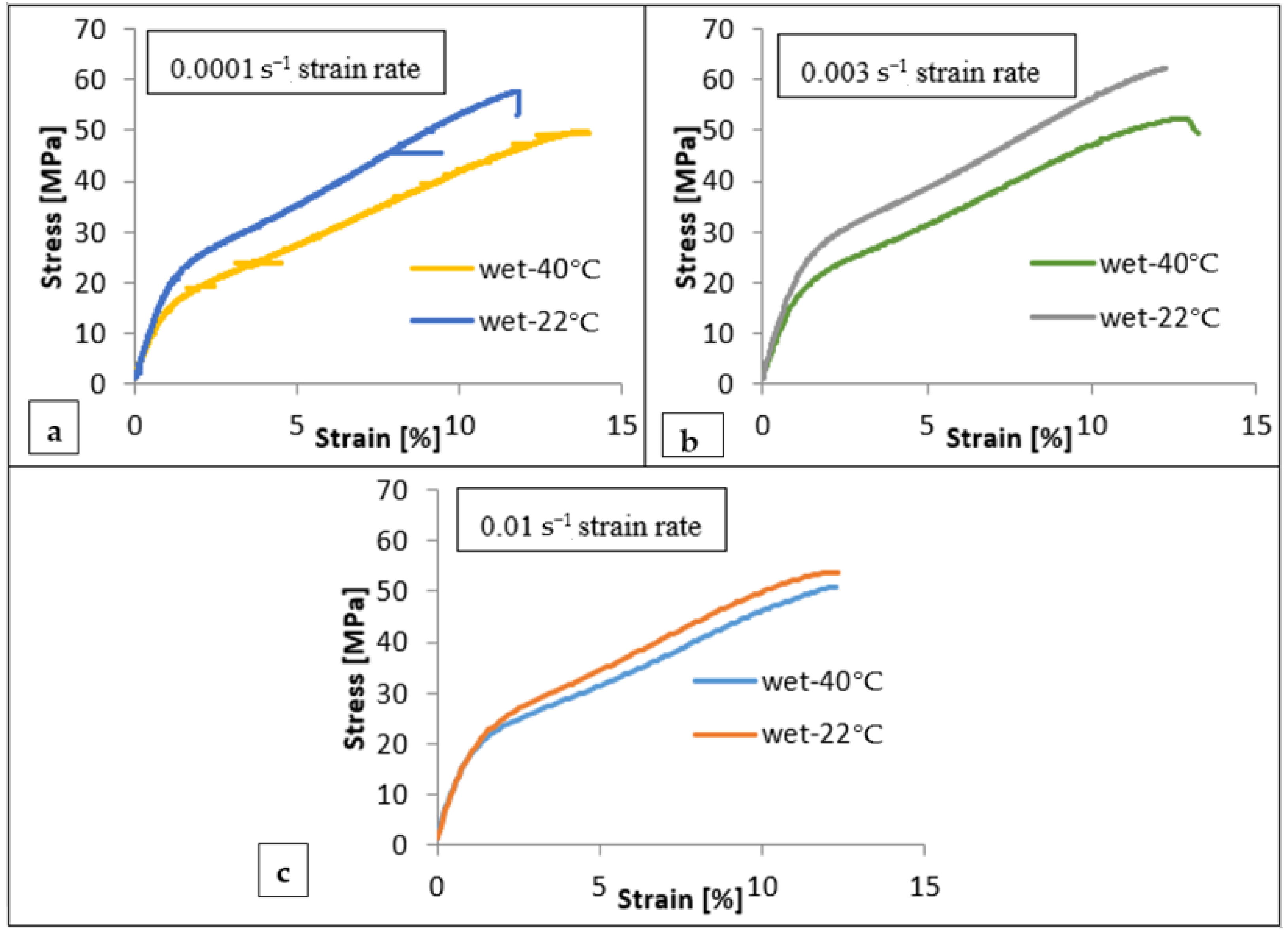 Polymers 14 04657 g008 Polymers 14 04657 g008