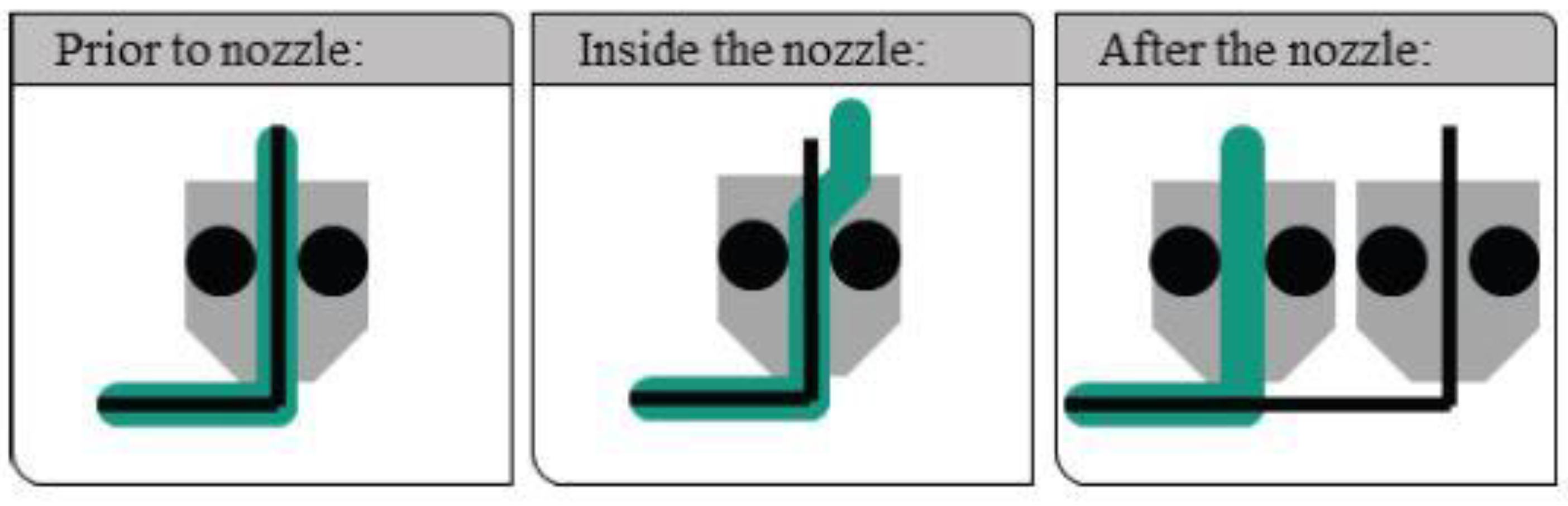 Polymers 14 04659 g012