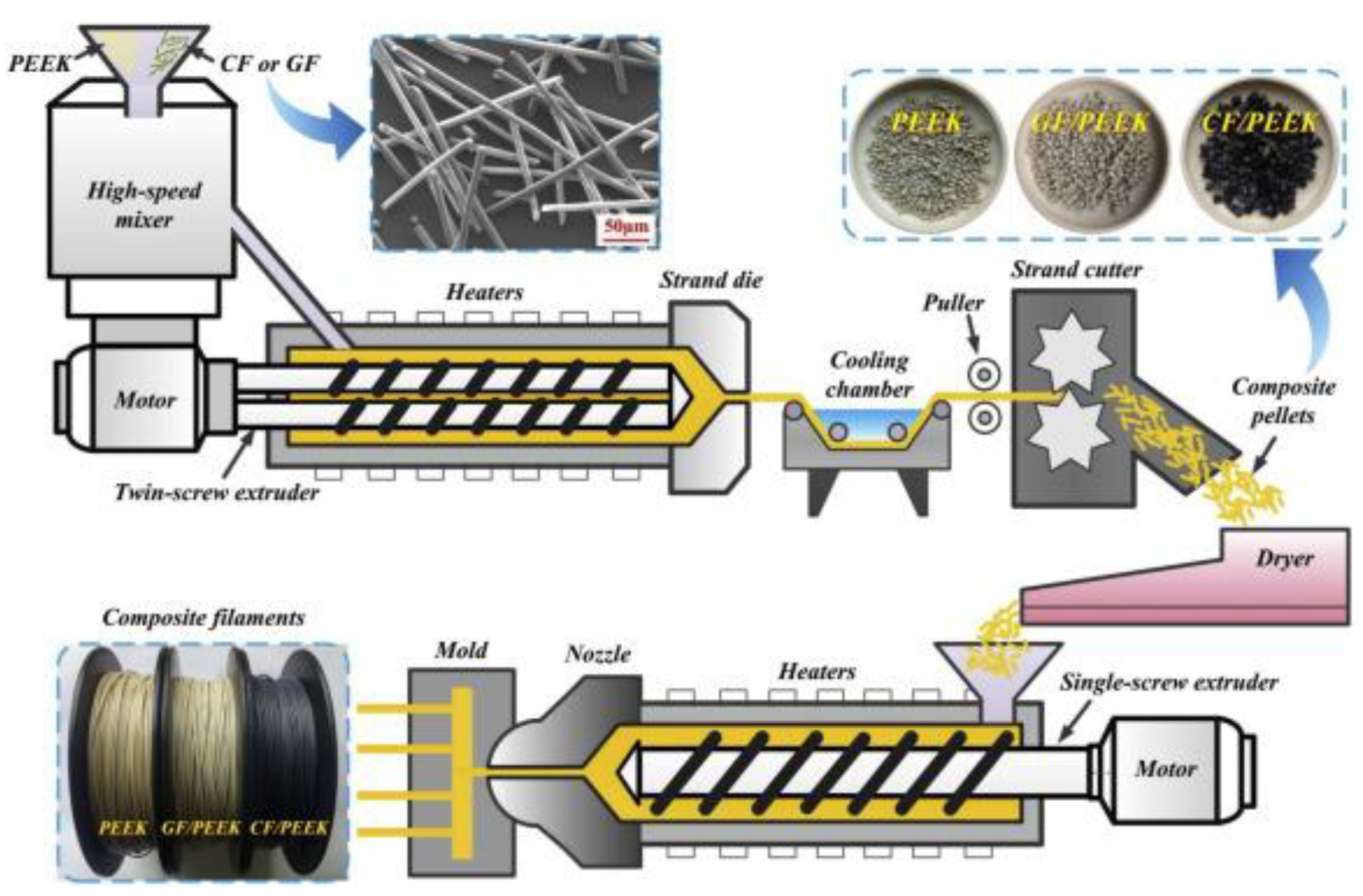 Polymers 14 04659 g013