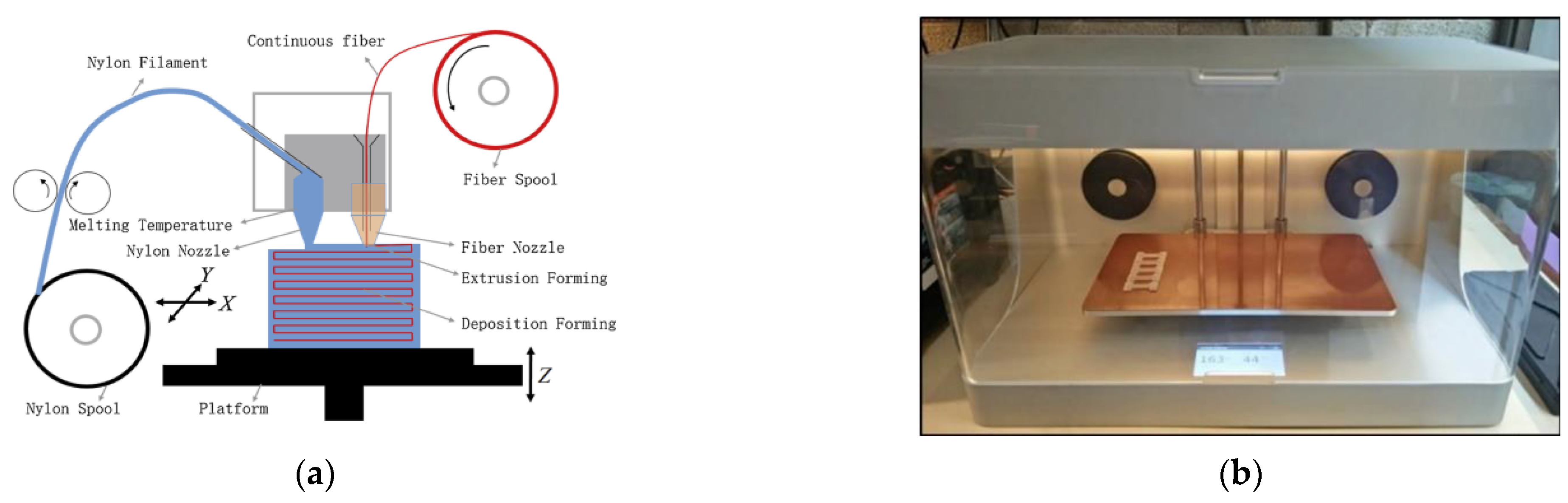 Polymers 14 04659 g017
