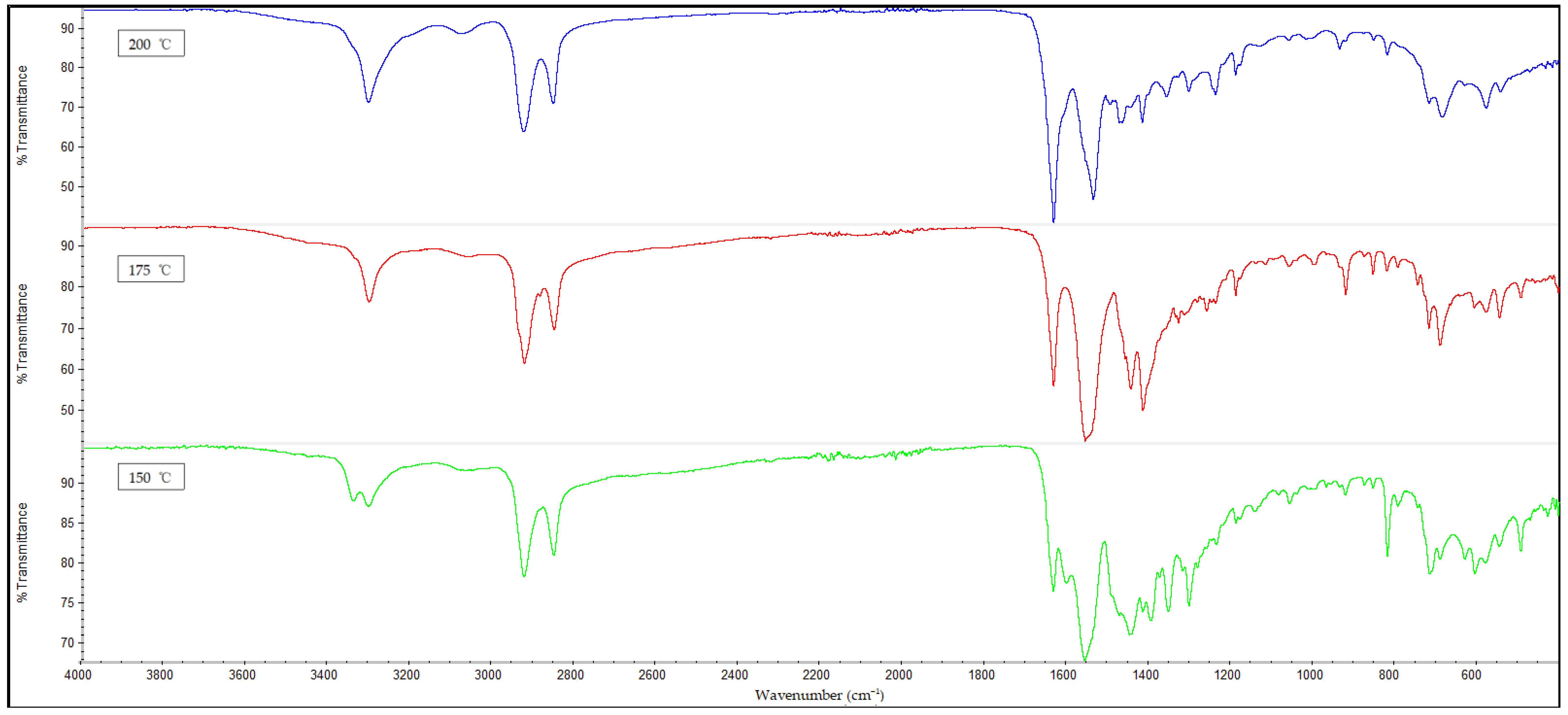Polymers 14 04660 g014
