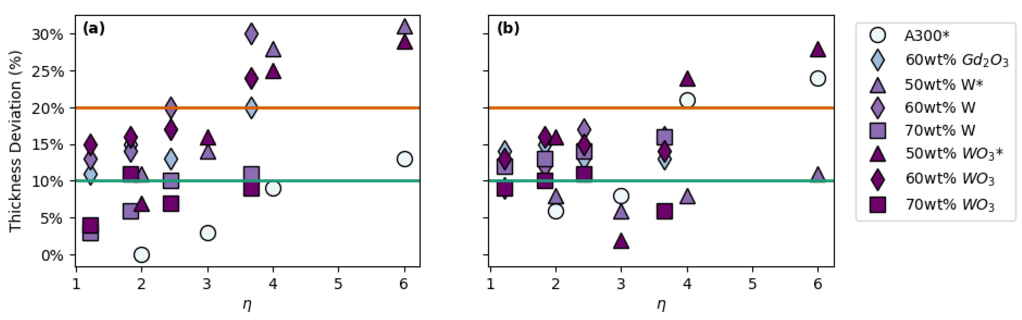 Polymers 14 04661 g004